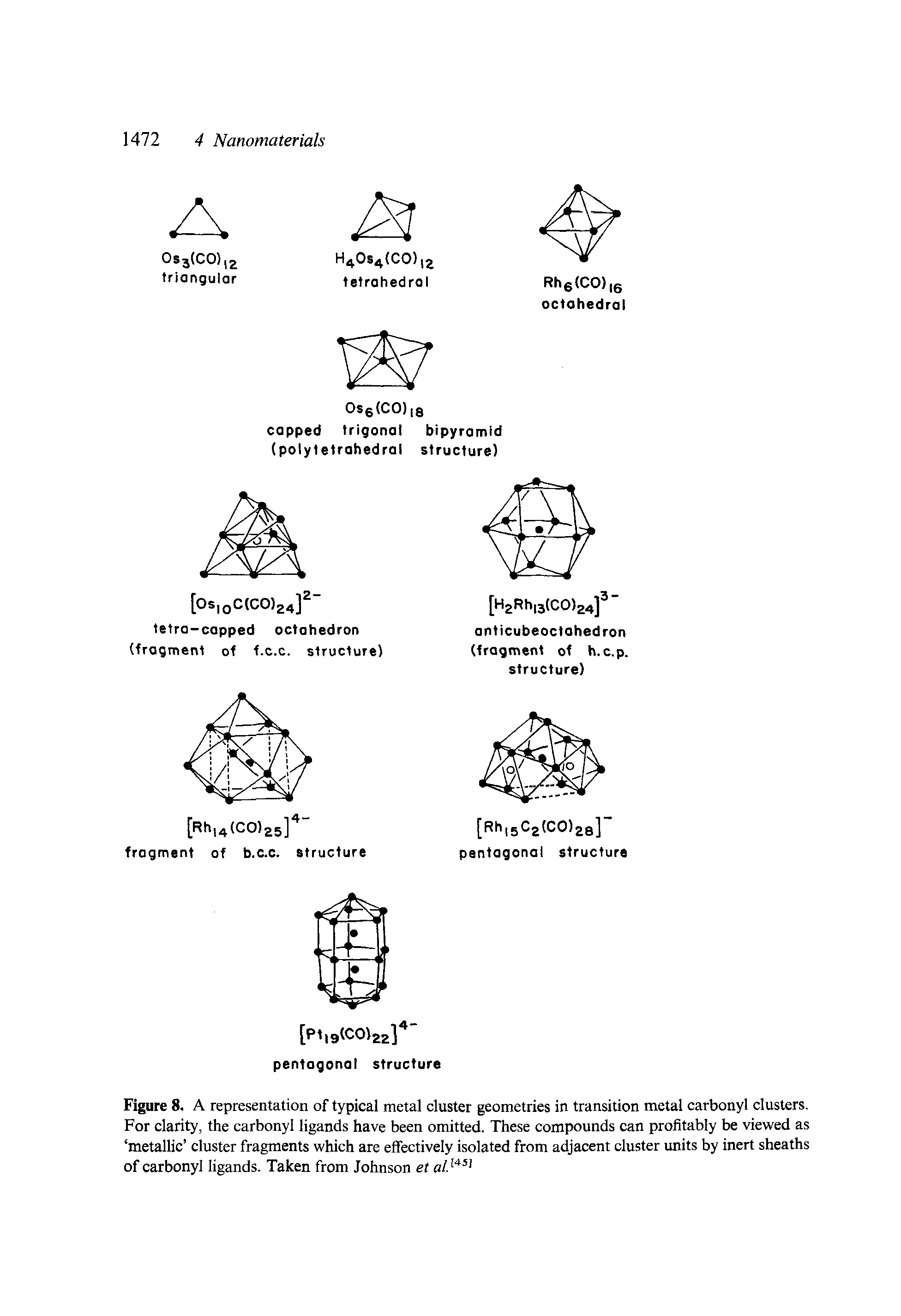 Figure 8. A representation of typical metal cluster geometries in transition metal carbonyl clusters. For clarity, the carbonyl ligands have been omitted. These compounds can profitably be viewed as metallic cluster fragments which are effectively isolated from adjacent cluster units by inert sheaths of carbonyl ligands. Taken from Johnson et...