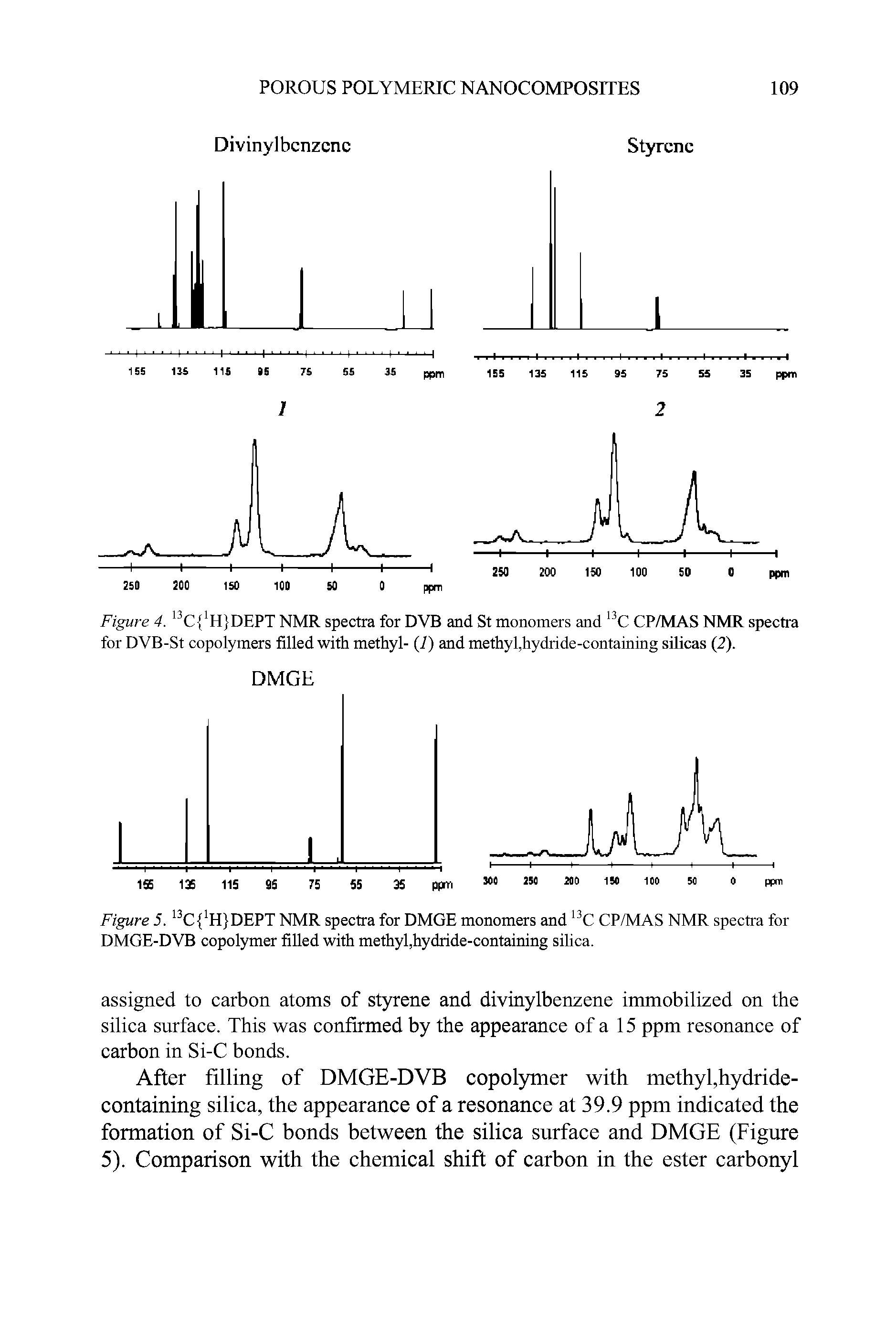 Figure 4. C 1FI [ DEPT NMR spectra for DVB and St monomers and 13C CP/MAS NMR spectra for DVB-St copolymers filled with methyl- (/) and methyl,hydride-containing silicas (2).