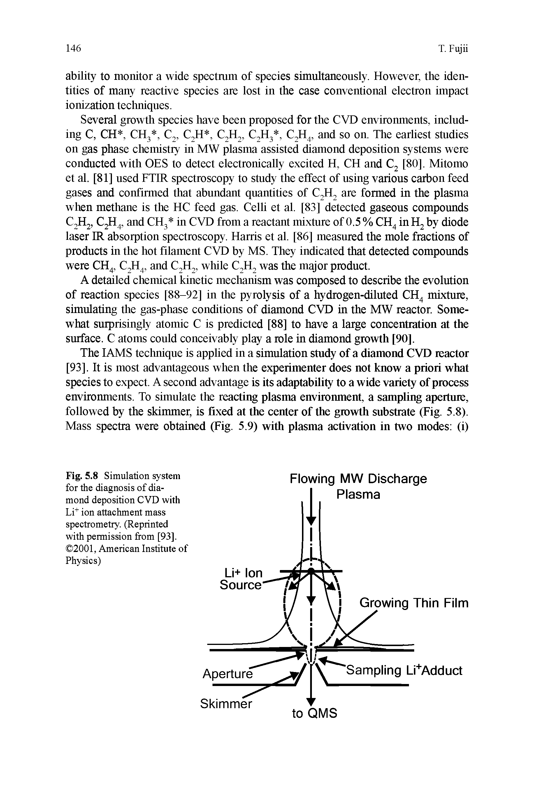 Fig. 5.8 Simulation system for the diagnosis of diamond deposition CVD with Li ion attachment mass spectrometry. (Reprinted with permission from [93]. 2001, American Institute of Physics)...