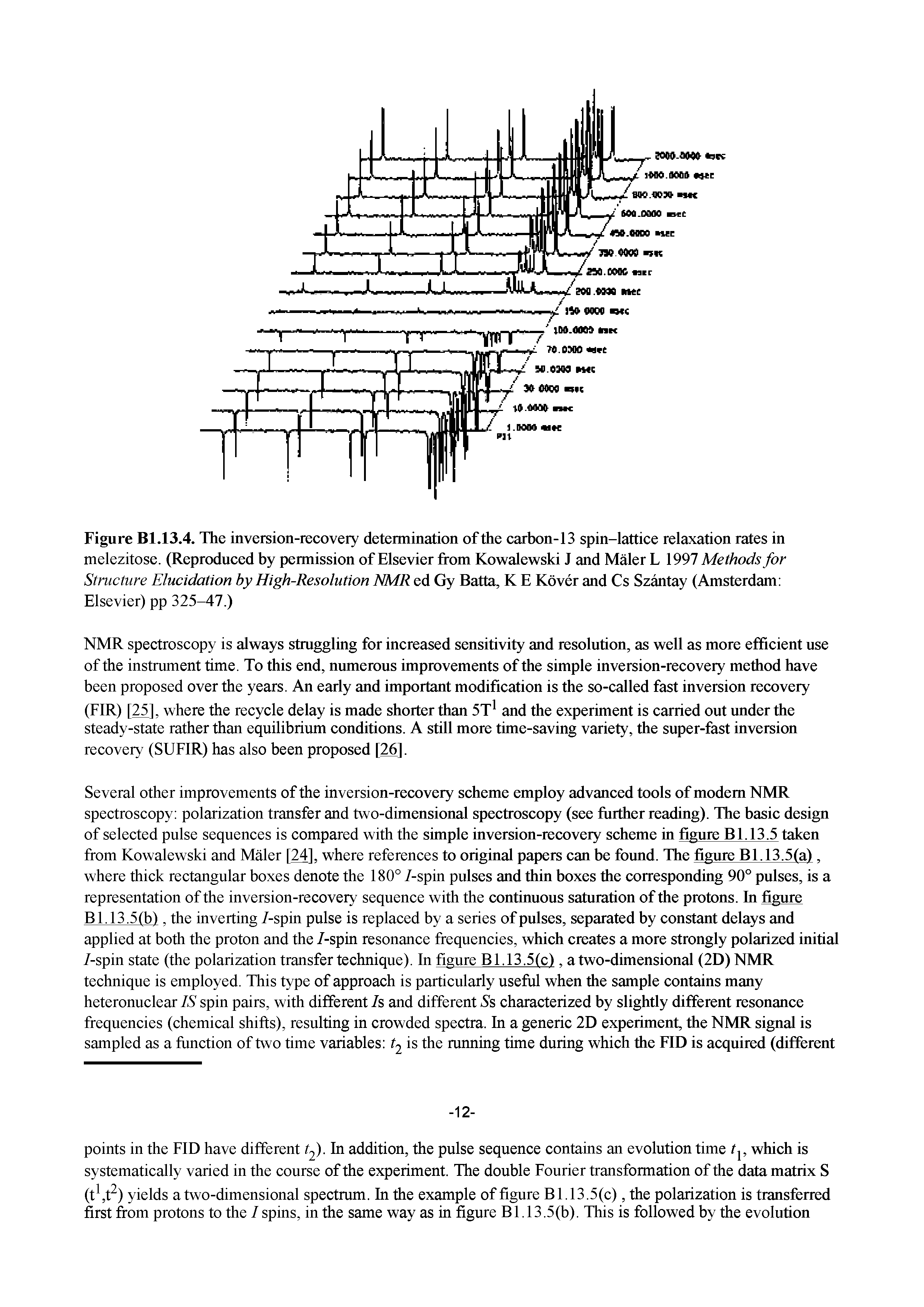 Figure Bl.13.4. The inversion-recovery determination of the carbon-13 spin-lattice relaxation rates in melezitose. (Reproduced by permission of Elsevier from Kowalewski J and Maler L 1997 Methods for Structure Elucidation by High-Resolution NMR ed Gy Batta, K E Kover and Cs Szantay (Amsterdam Elsevier) pp 325-47.)...