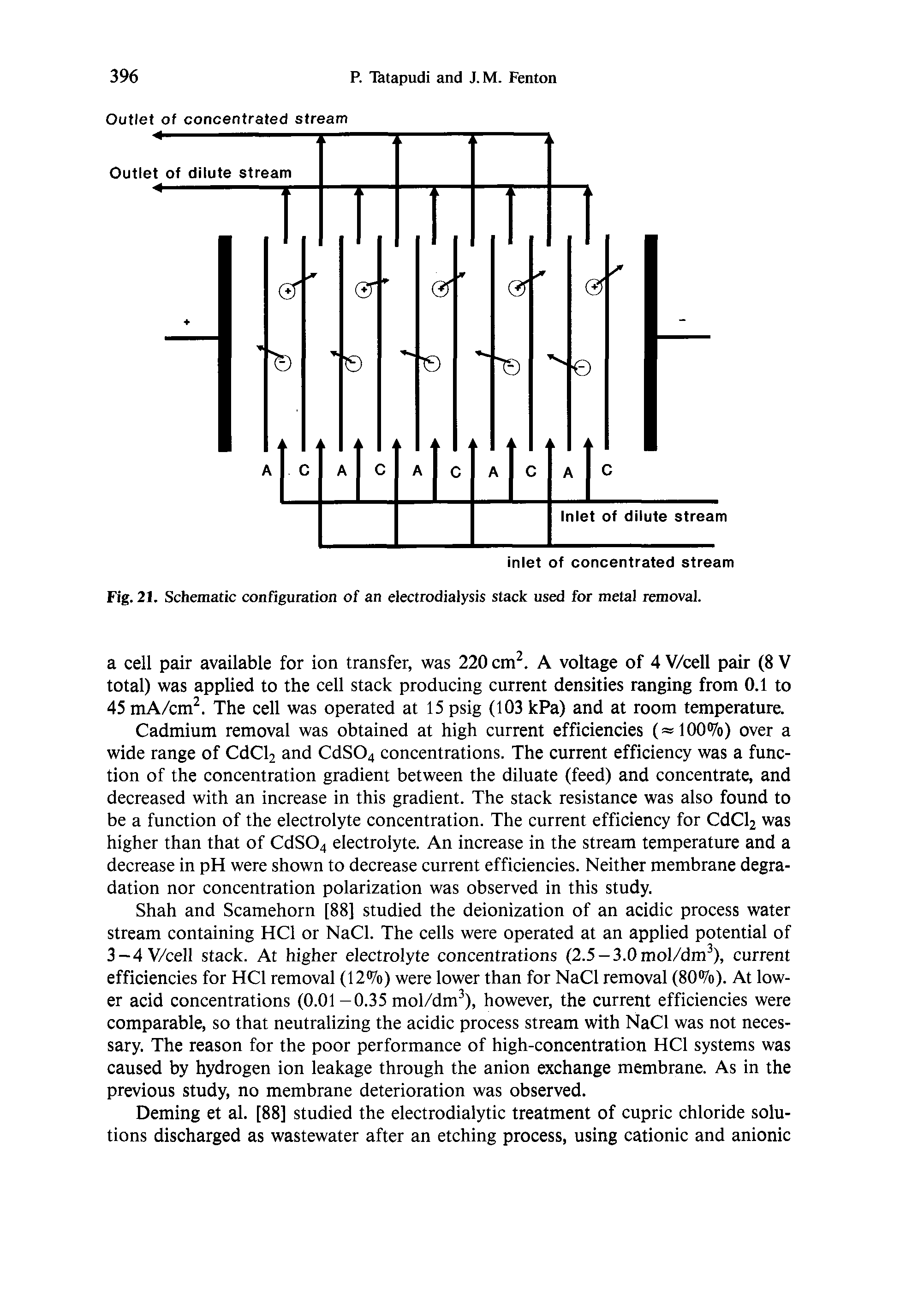 Fig. 21. Schematic configuration of an electrodialysis stack used for metal removal.