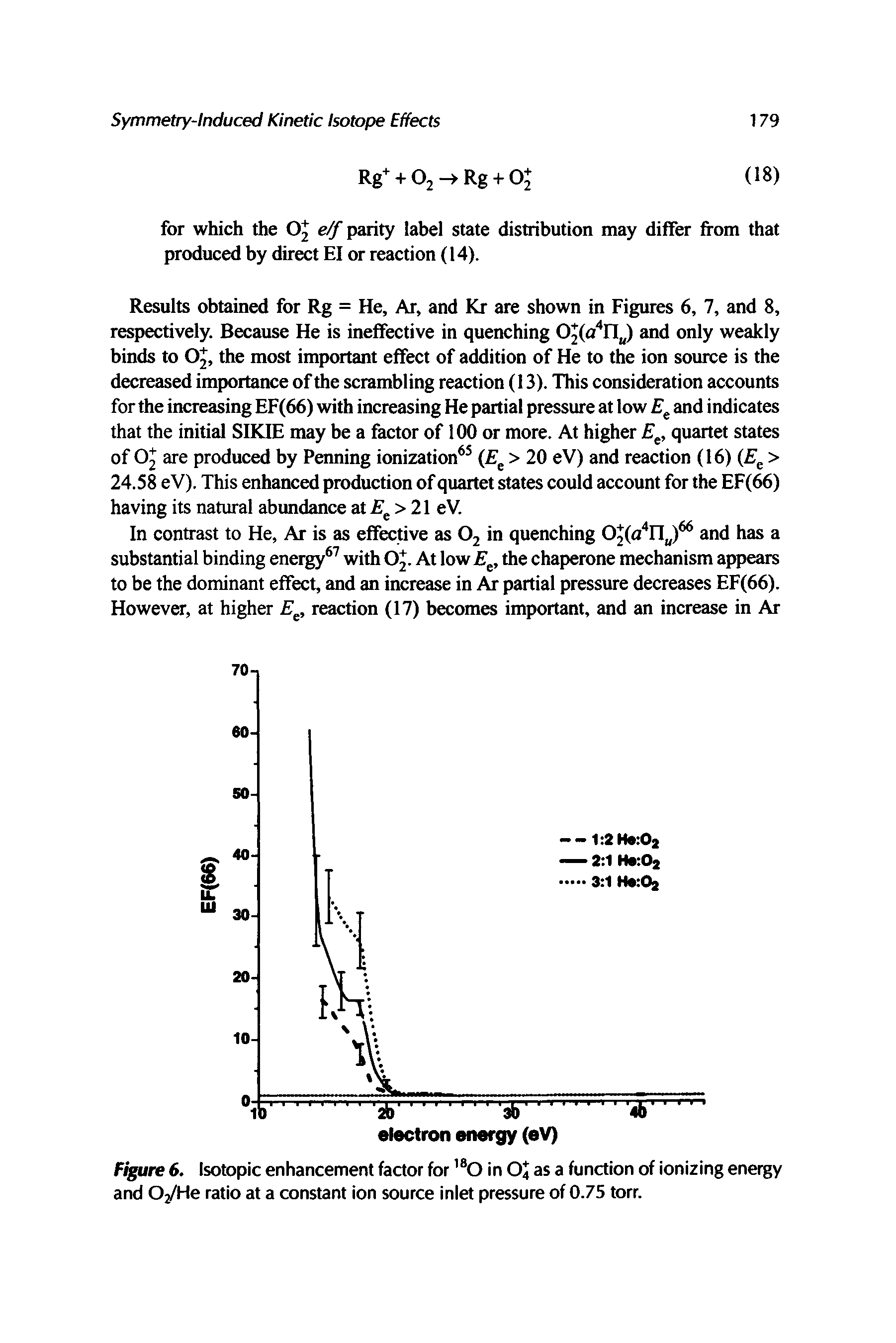 Figure 6. Isotopic enhancement factor for 0 in OJ as a function of ionizing energy and 02/He ratio at a constant ion source inlet pressure of 0.75 torr.