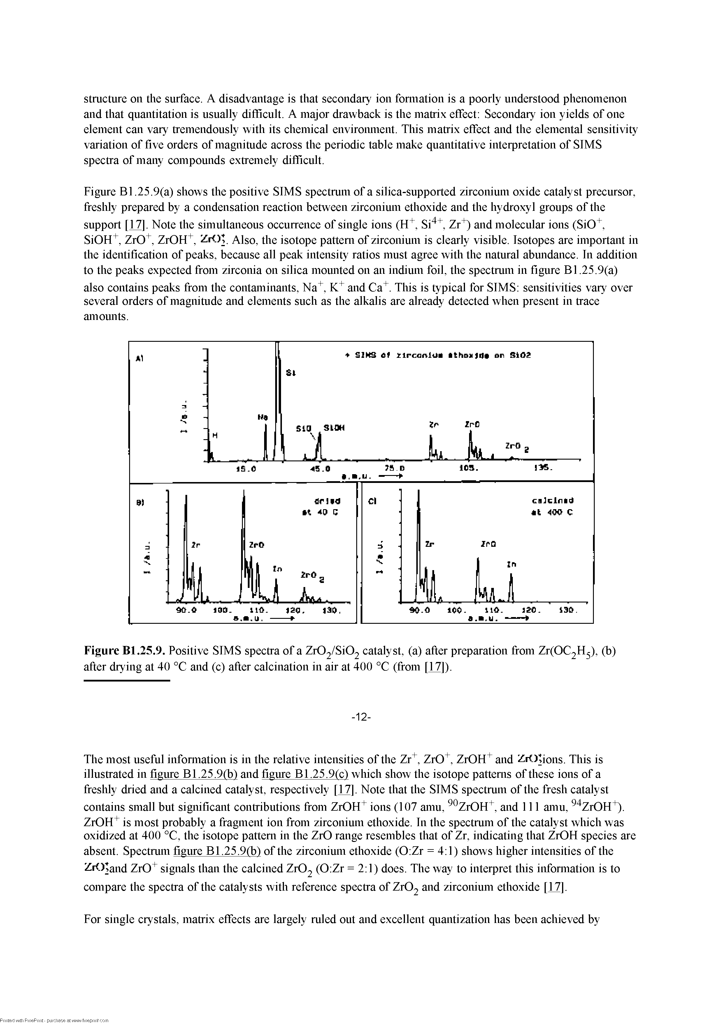 Figure Bl.25.9(a) shows the positive SIMS spectrum of a silica-supported zirconium oxide catalyst precursor, freshly prepared by a condensation reaction between zirconium ethoxide and the hydroxyl groups of the support [17]. Note the simultaneous occurrence of single ions (Ff, Si, Zr and molecular ions (SiO, SiOFf, ZrO, ZrOFf, ZrtK. Also, the isotope pattern of zirconium is clearly visible. Isotopes are important in the identification of peaks, because all peak intensity ratios must agree with the natural abundance. In addition to the peaks expected from zirconia on silica mounted on an indium foil, the spectrum in figure Bl. 25.9(a)...