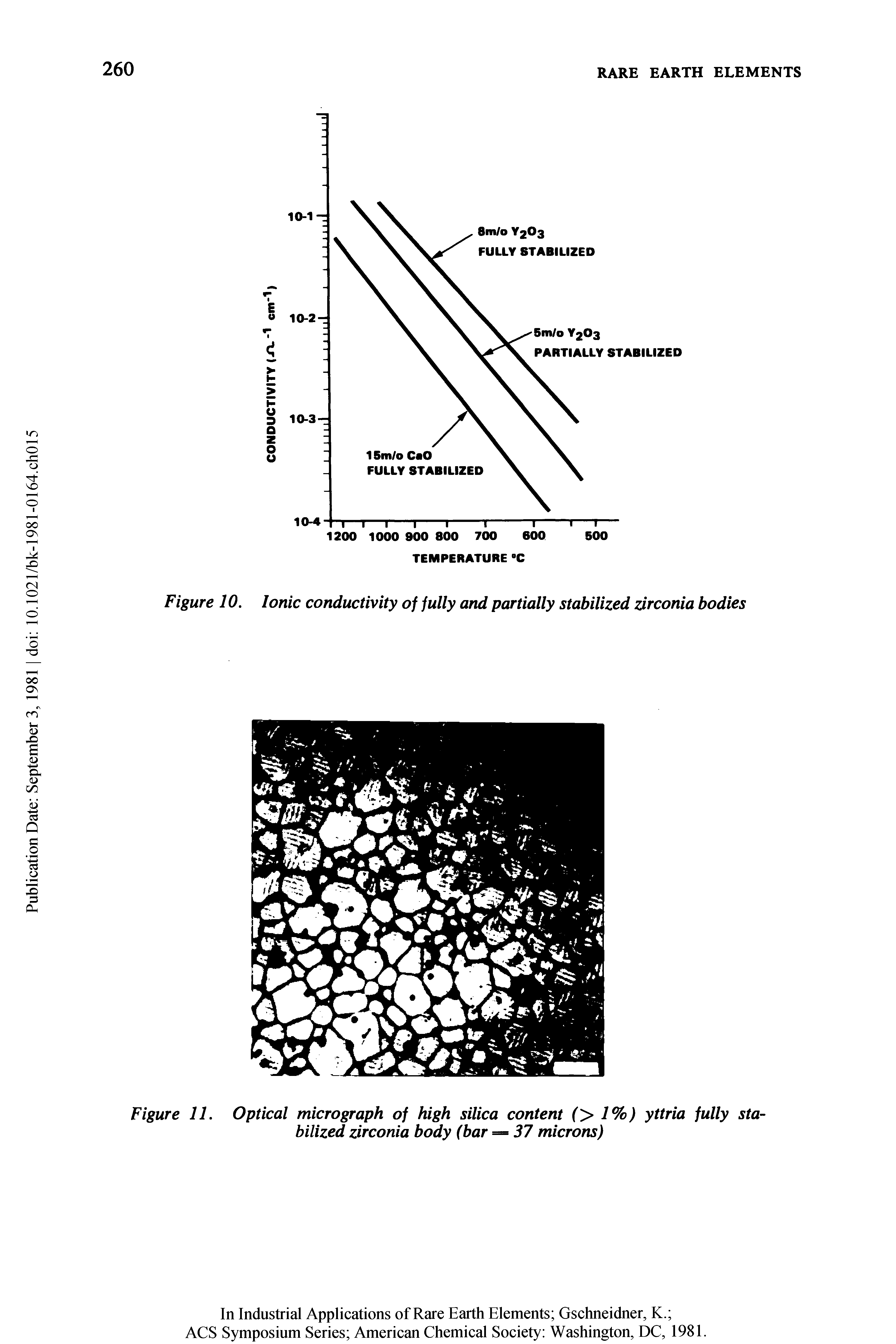 Figure 11. Optical micrograph of high silica content (> 1%) yttria fully stabilized zirconia body (bar = 37 microns)...