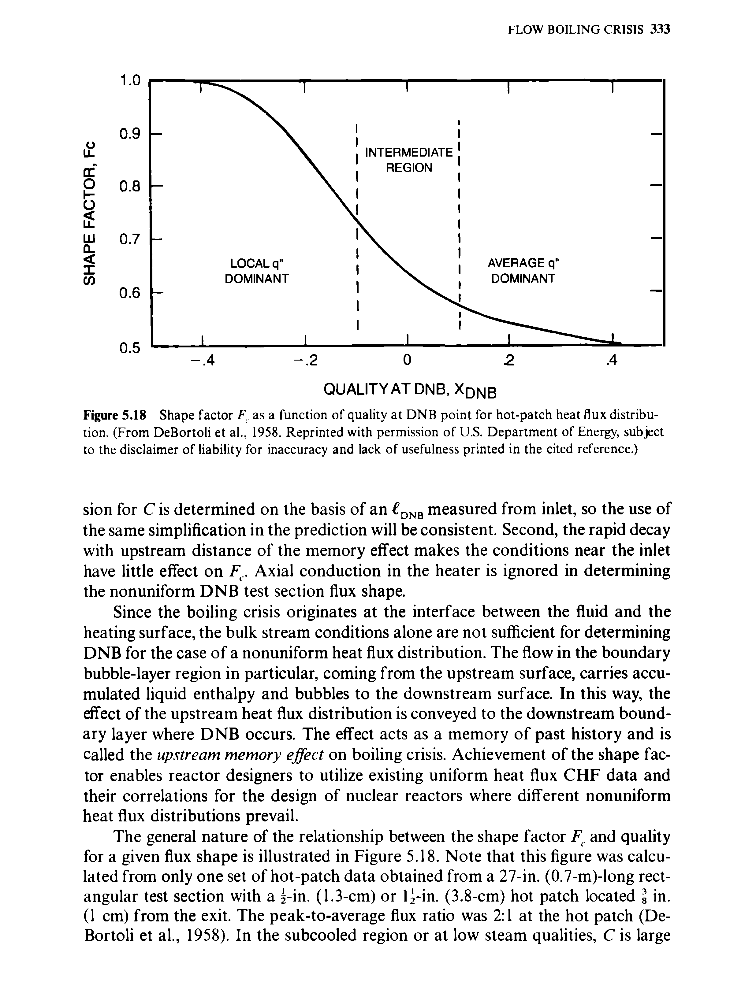 Figure 5.18 Shape factor Ft as a function of quality at DNB point for hot-patch heat flux distribution. (From DeBortoli et al., 1958. Reprinted with permission of U.S. Department of Energy, subject to the disclaimer of liability for inaccuracy and lack of usefulness printed in the cited reference.)...