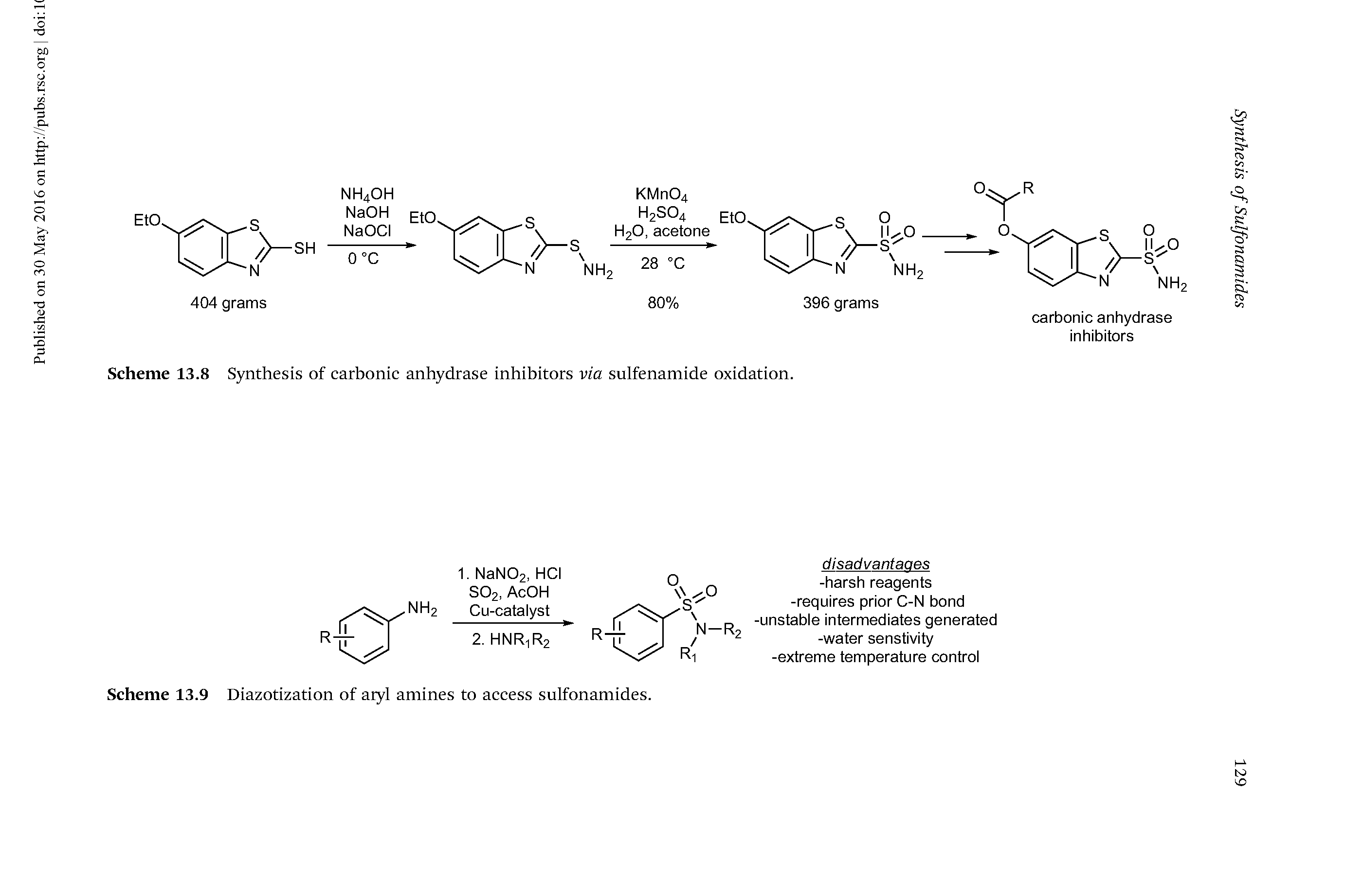 Scheme 13.8 Synthesis of carbonic anhydrase inhibitors via sulfenamide oxidation.