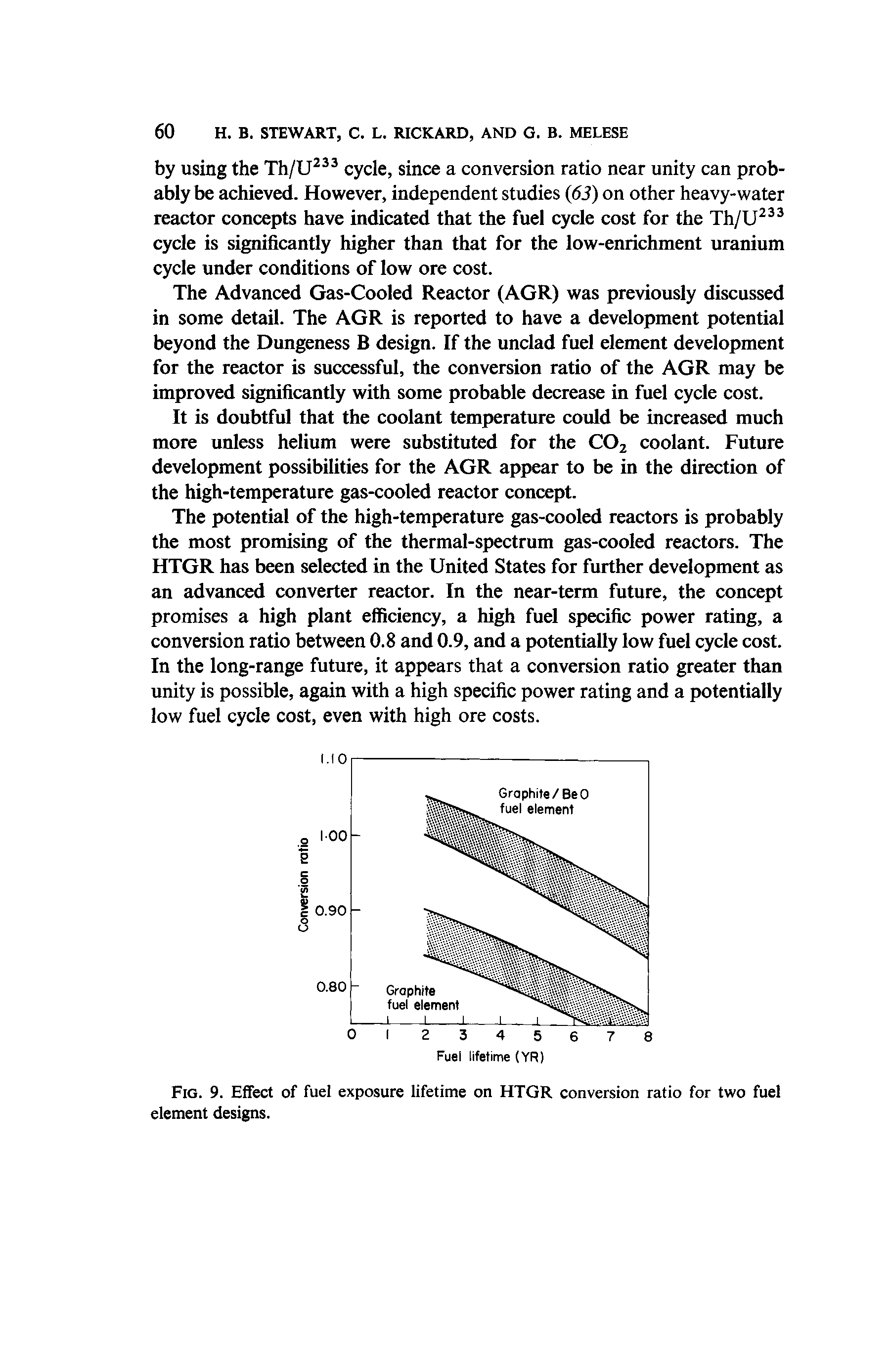 Fig. 9. Effect of fuel exposure lifetime on HTGR conversion ratio for two fuel element designs.