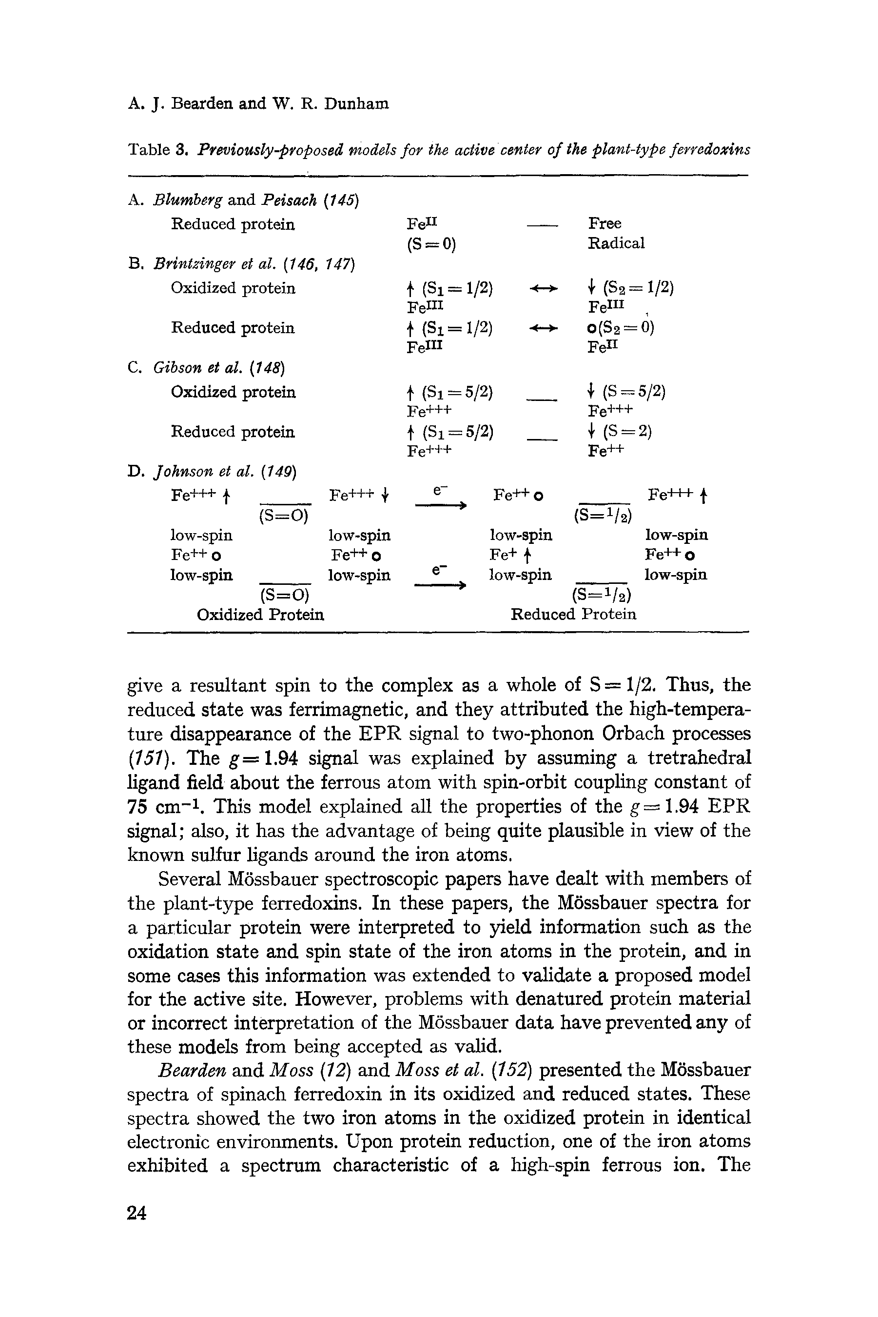 Table 3. Previously-proposed models for the active center of the plant-type ferredoxins...