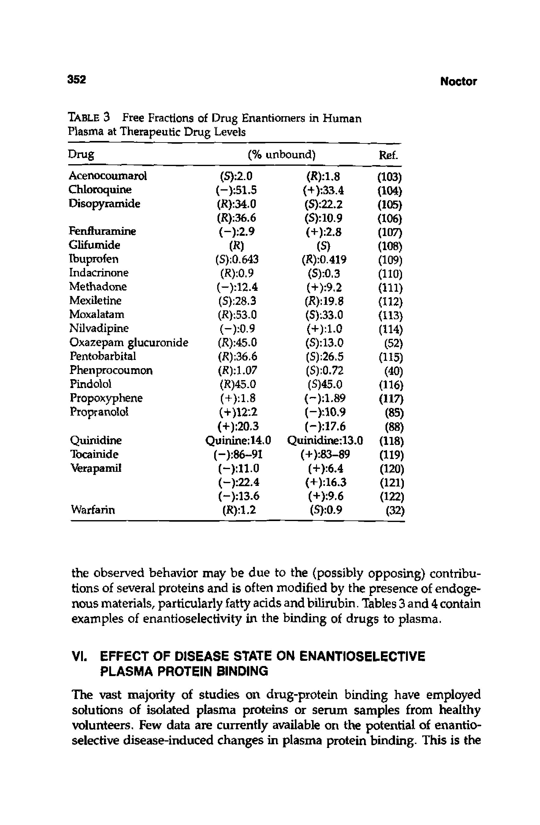 Table 3 Free Fracrions of Drug Enantiomers in Human Plasma at Therapeutic Drug Levels...