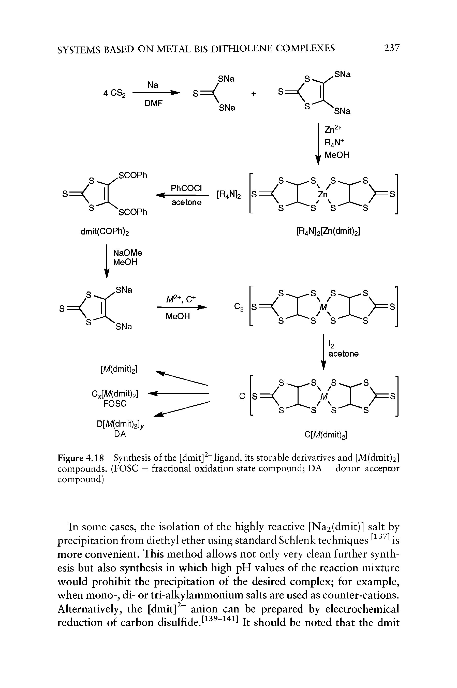 Figure 4.18 Synthesis of the [dmit] ligand, its storable derivatives and [M(dmit)2] compounds. (FOSC = fractional oxidation state compound DA = donor-acceptor compound)...