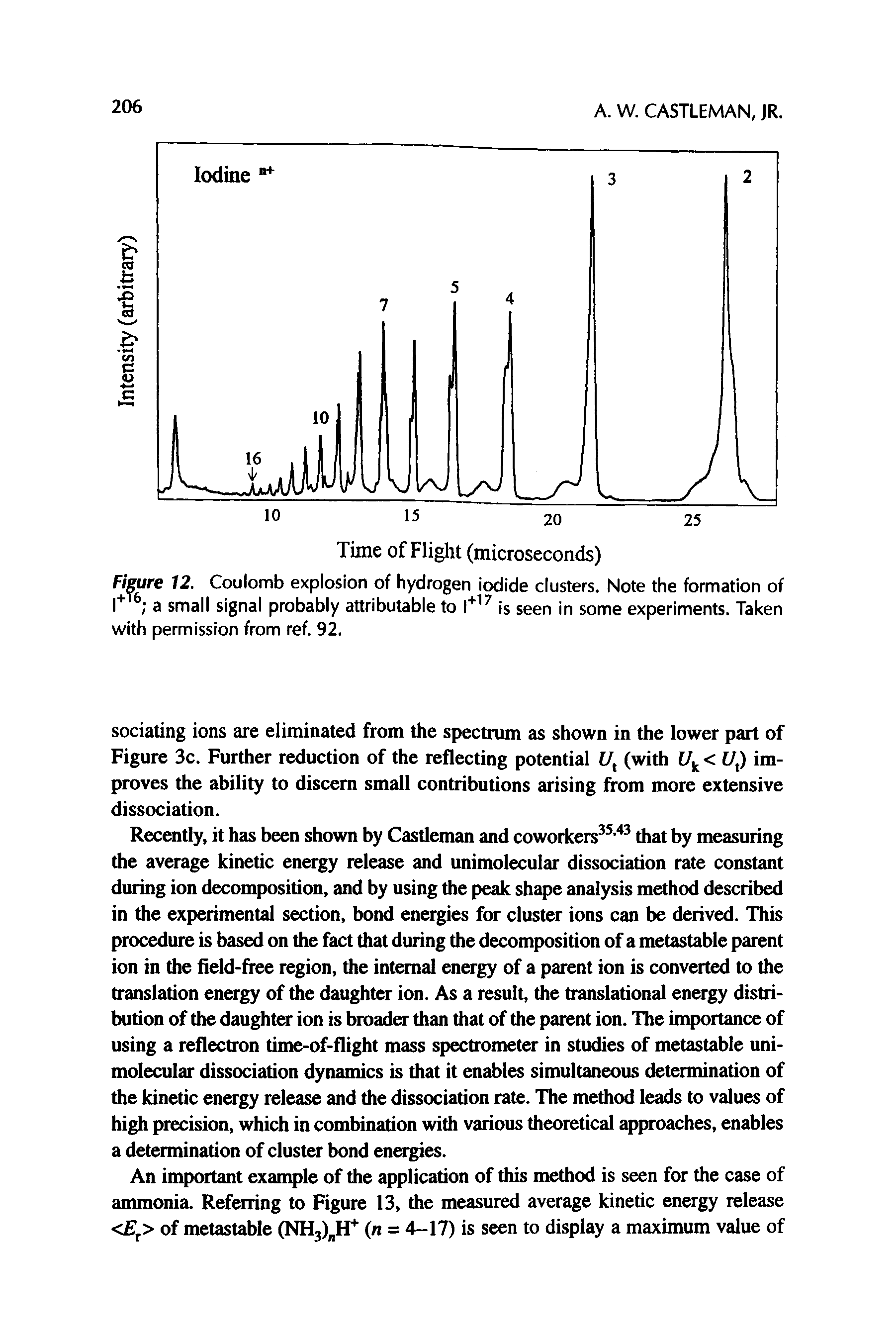 Figure 12. Coulomb explosion of hydrogen iodide clusters. Note the formation of l+ a small signal probably attributable to l+17 is seen in some experiments. Taken with permission from ref. 92.