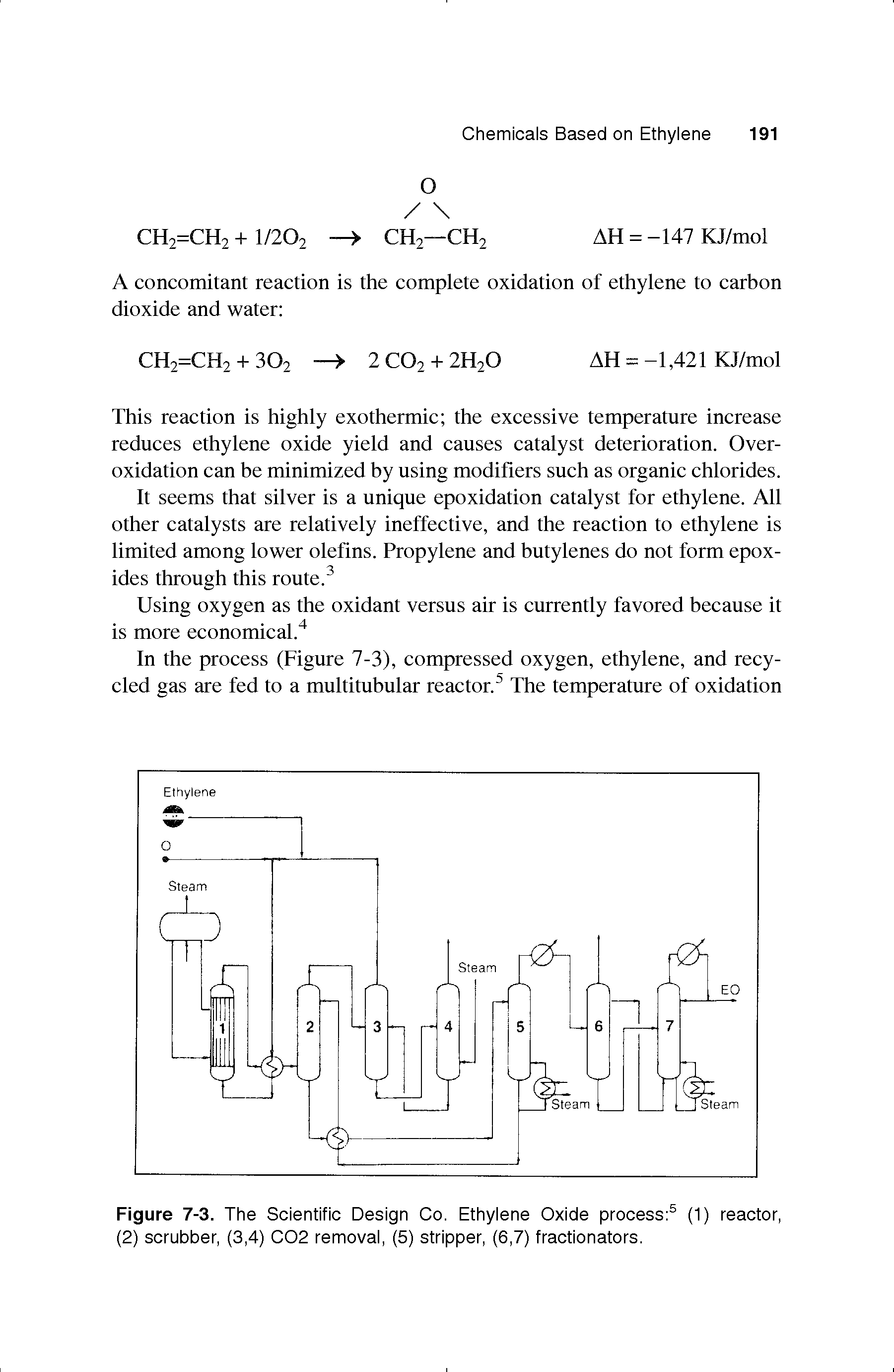 Figure 7-3. The Scientific Design Co. Ethylene Oxide process (1) reactor, (2) scrubber, (3,4) C02 removal, (5) stripper, (6,7) fractionators.
