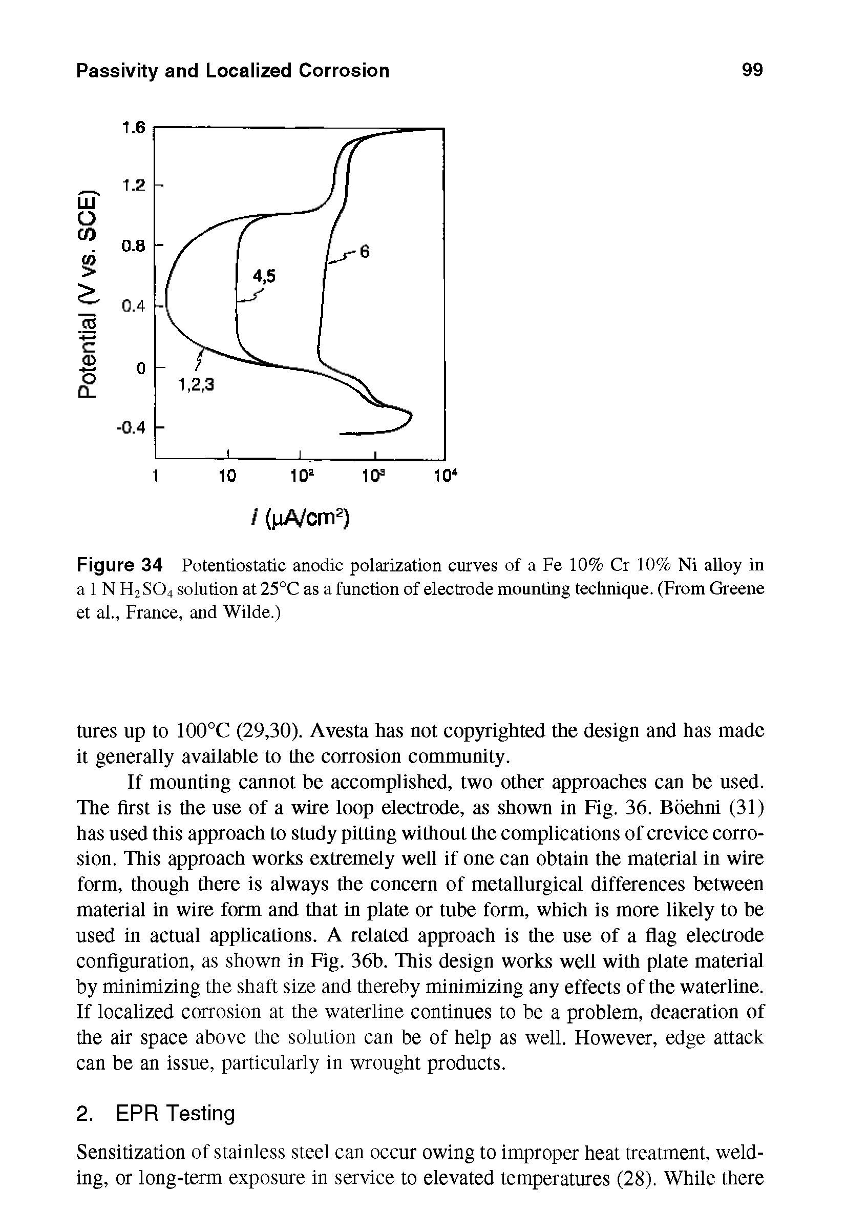 Figure 34 Potentiostatic anodic polarization curves of a Fe 10% Cr 10% Ni alloy in a 1 N H2S04 solution at 25°C as a function of electrode mounting technique. (From Greene et al., France, and Wilde.)...