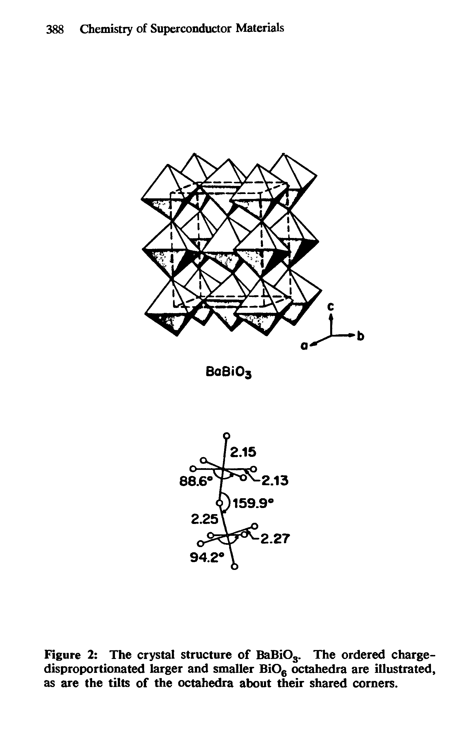 Figure 2 The crystal structure of BaBiOs. The ordered charge-disproportionated larger and smaller BiOe octahedra are illustrated, as are the tilts of the octahedra about their shared comers.
