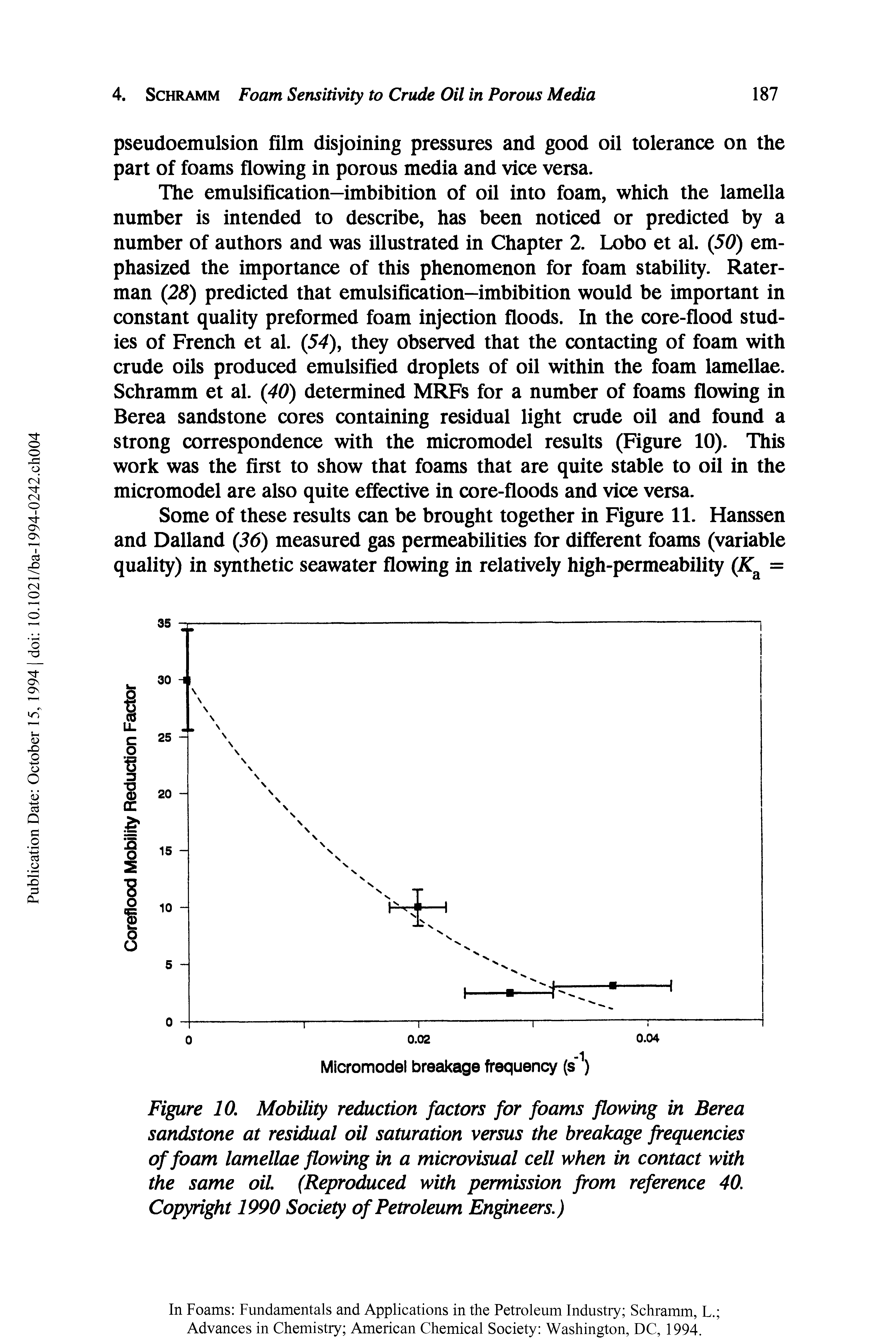 Figure 10. Mobility reduction factors for foams flowing in Berea sandstone at residual oil saturation versus the breakage frequencies of foam lamellae flowing in a microvisual cell when in contact with the same oil (Reproduced with permission from reference 40. Copyright 1990 Society of Petroleum Engineers.)...