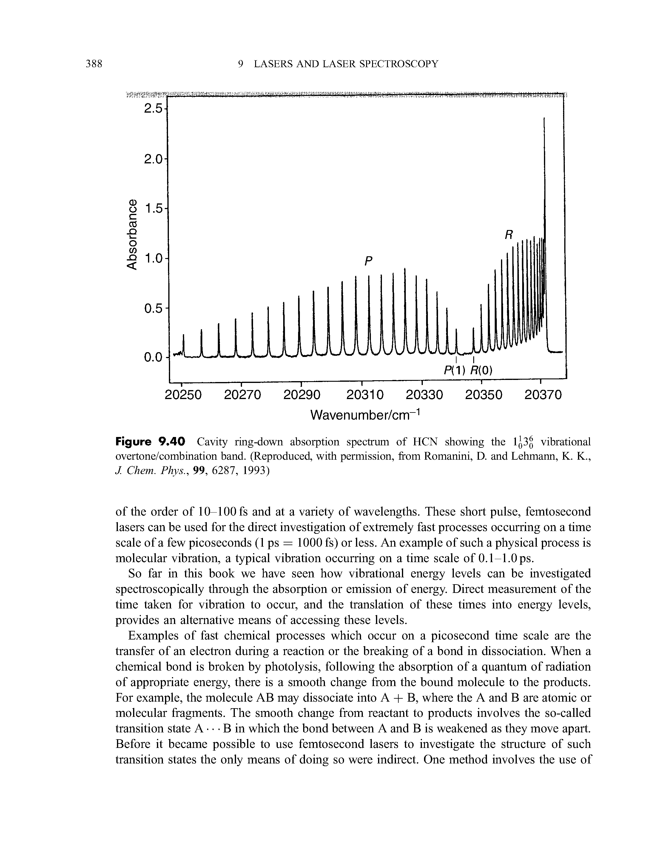 Figure 9.40 Cavity ring-down absorption spectrum of HCN showing the overtone/combination band. (Reproduced, with permission, from Romanini, D. and Lehmann, K. K., J. Chem. Phys., 99, 6H1, 1993)...