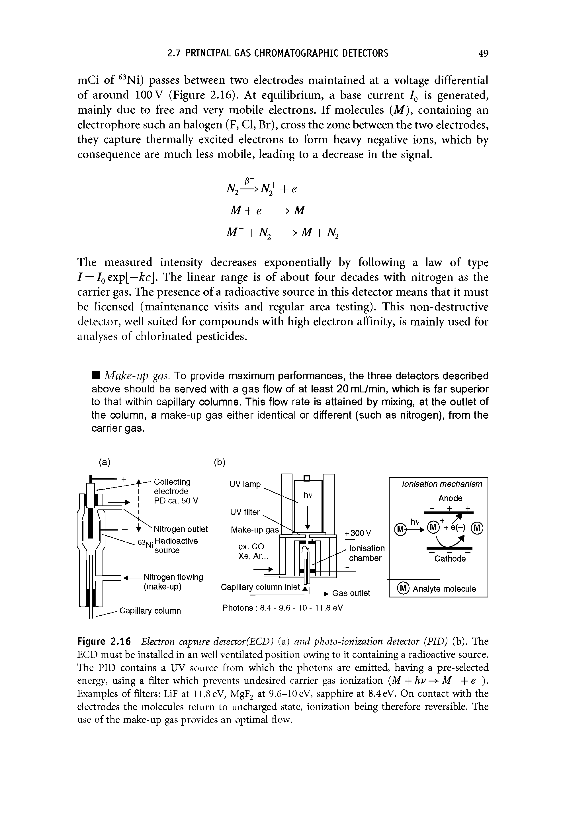 Figure 2.16 Electron capture detector(ECD) (a) and photo-ionization detector (PID) (b). The BCD must be installed in an well ventilated position owing to it containing a radioactive source. The PID contains a UV source from which the photons are emitted, having a pre-selected energy, using a filter which prevents undesired carrier gas ionization M + hv M+ - - e ). Examples of filters LiF at ll.SeV, MgFj at 9.6-10 eV, sapphire at 8.4 eV. On contact with the electrodes the molecules return to uncharged state, ionization being therefore reversible. The use of the make-up gas provides an optimal flow.