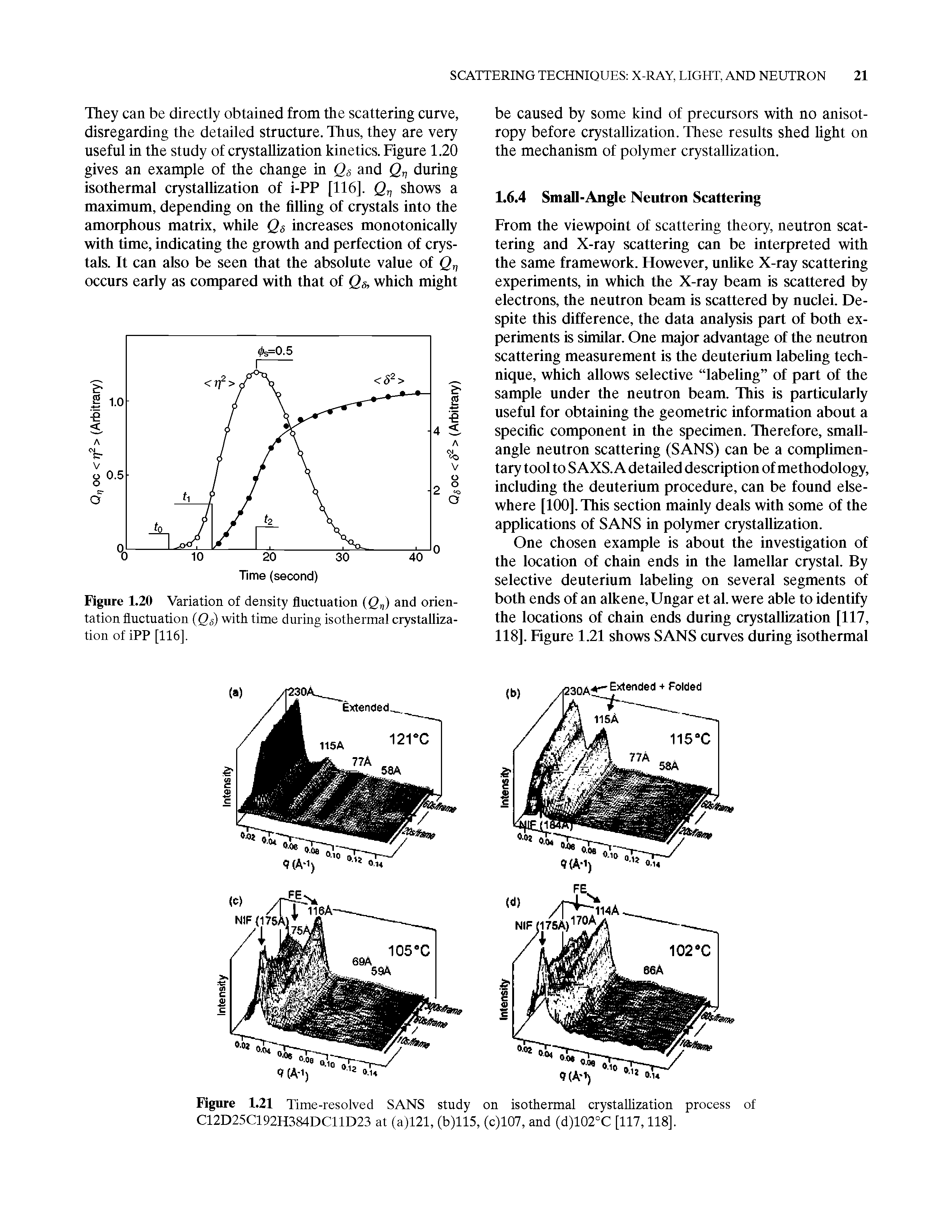 Figure 1.21 Time-resolved SANS study on isothermal crystallization process of C12D25C192H384DC11D23 at (a)121, (b)115, (c)107, and (d)102°C [117,118].