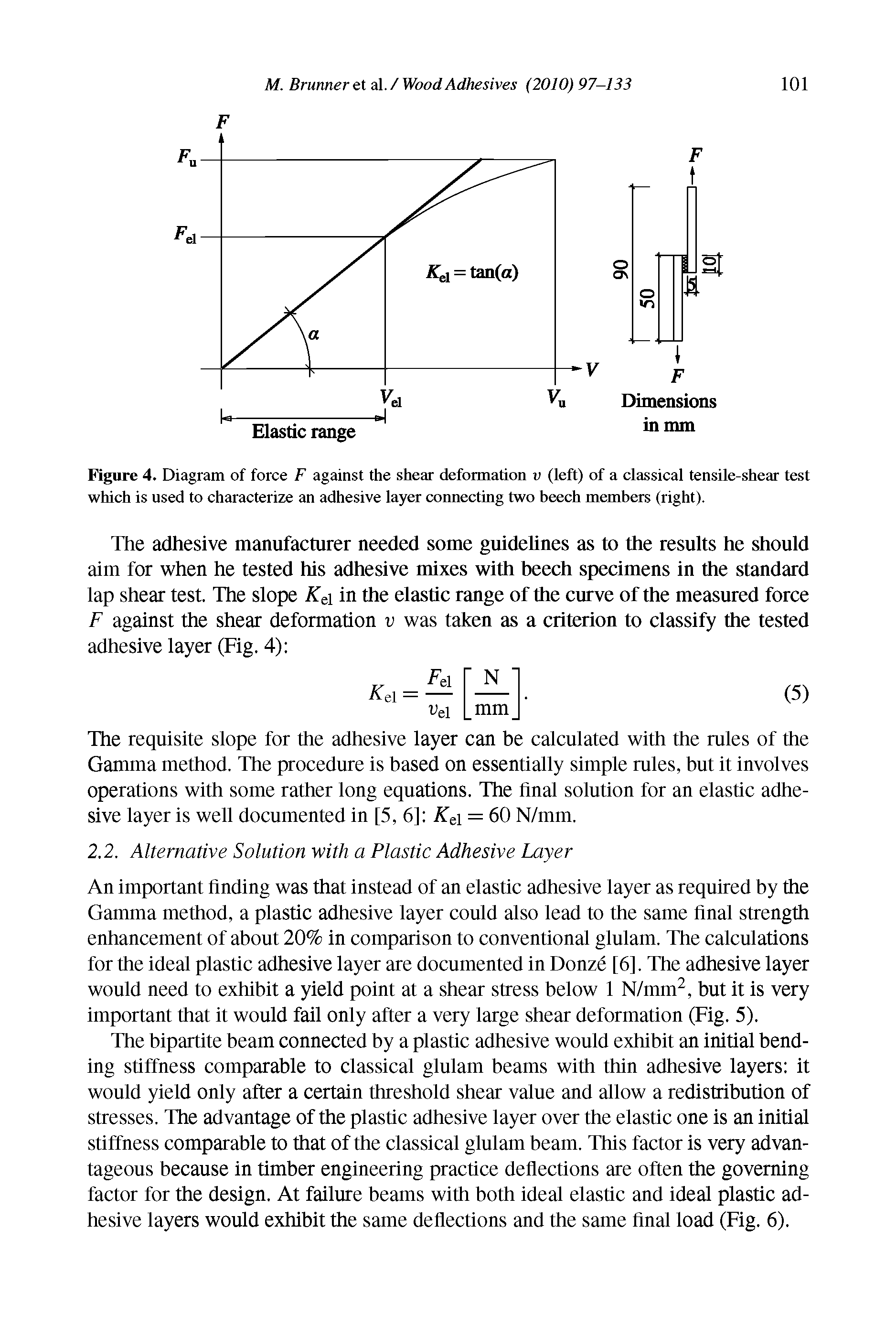 Figure 4. Diagram of force F against the shear defoimation v (left) of a classical tensile-shear test which is used to characterize an adhesive layer connecting two beech members (right).