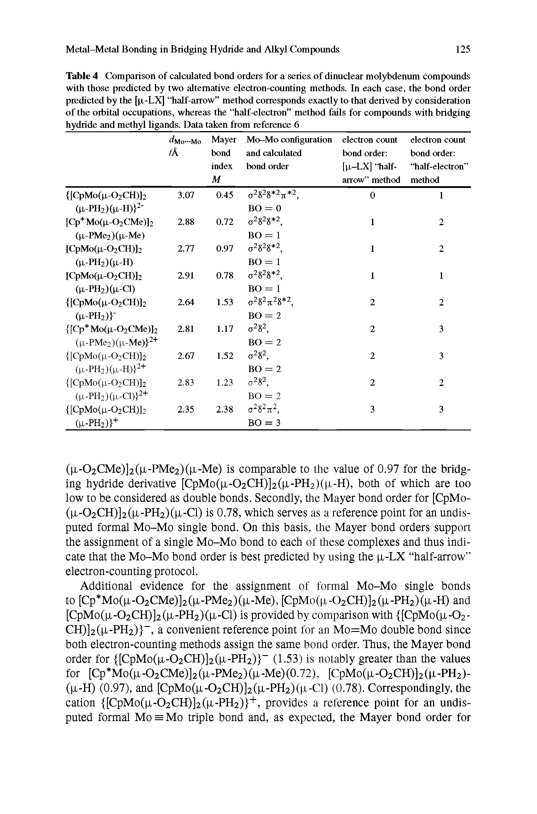 Table 4 Comparison of calculated bond orders for a series of dinuclear molybdenum compounds with those predicted by two alternative electron-counting methods. In each case, the bond order predicted by the [p.-LX] half-arrow method corresponds exactly to that derived by consideration of the orbital occupations, whereas the half-electron method fails for compounds with bridging hydride and methyl ligands. Data ttiken from reference 6...