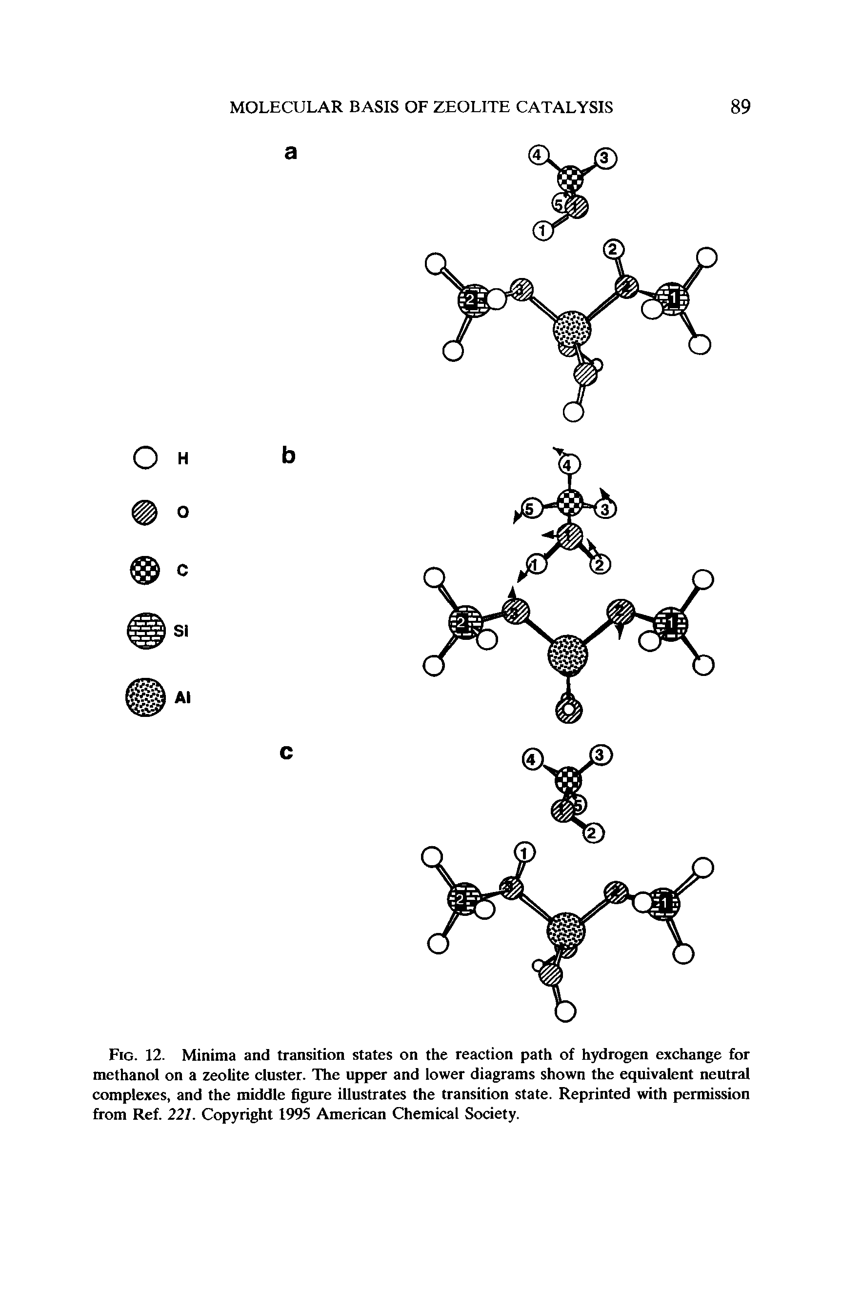 Fig. 12. Minima and transition states on the reaction path of hydrogen exchange for methanol on a zeolite cluster. The upper and lower diagrams shown the equivalent neutral complexes, and the middle figure illustrates the transition state. Reprinted with permission from Ref. 221. Copyright 1995 American Chemical Society.