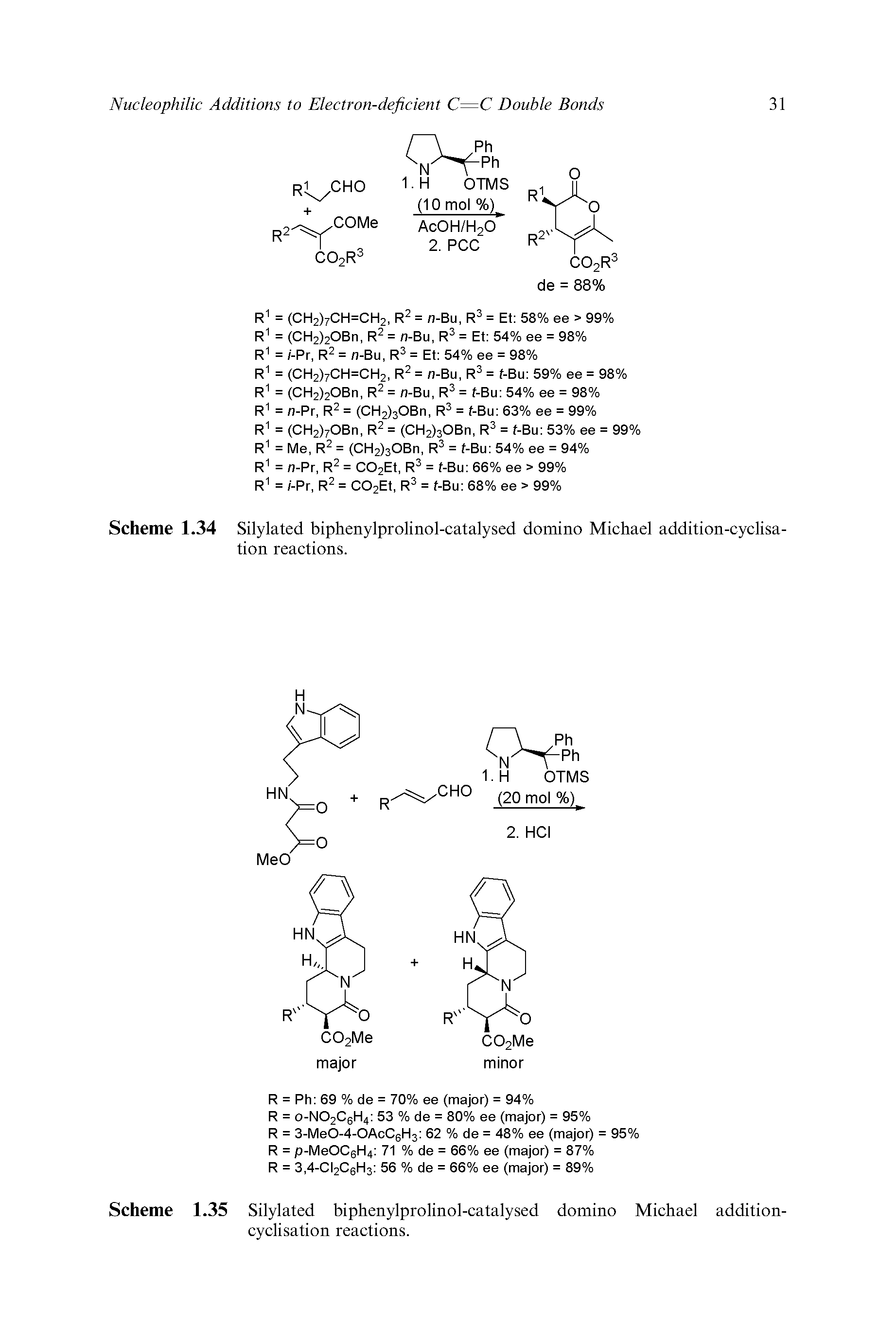 Scheme 1.35 Silylated biphenylprolinol-catalysed domino Michael addition-cyclisation reactions.