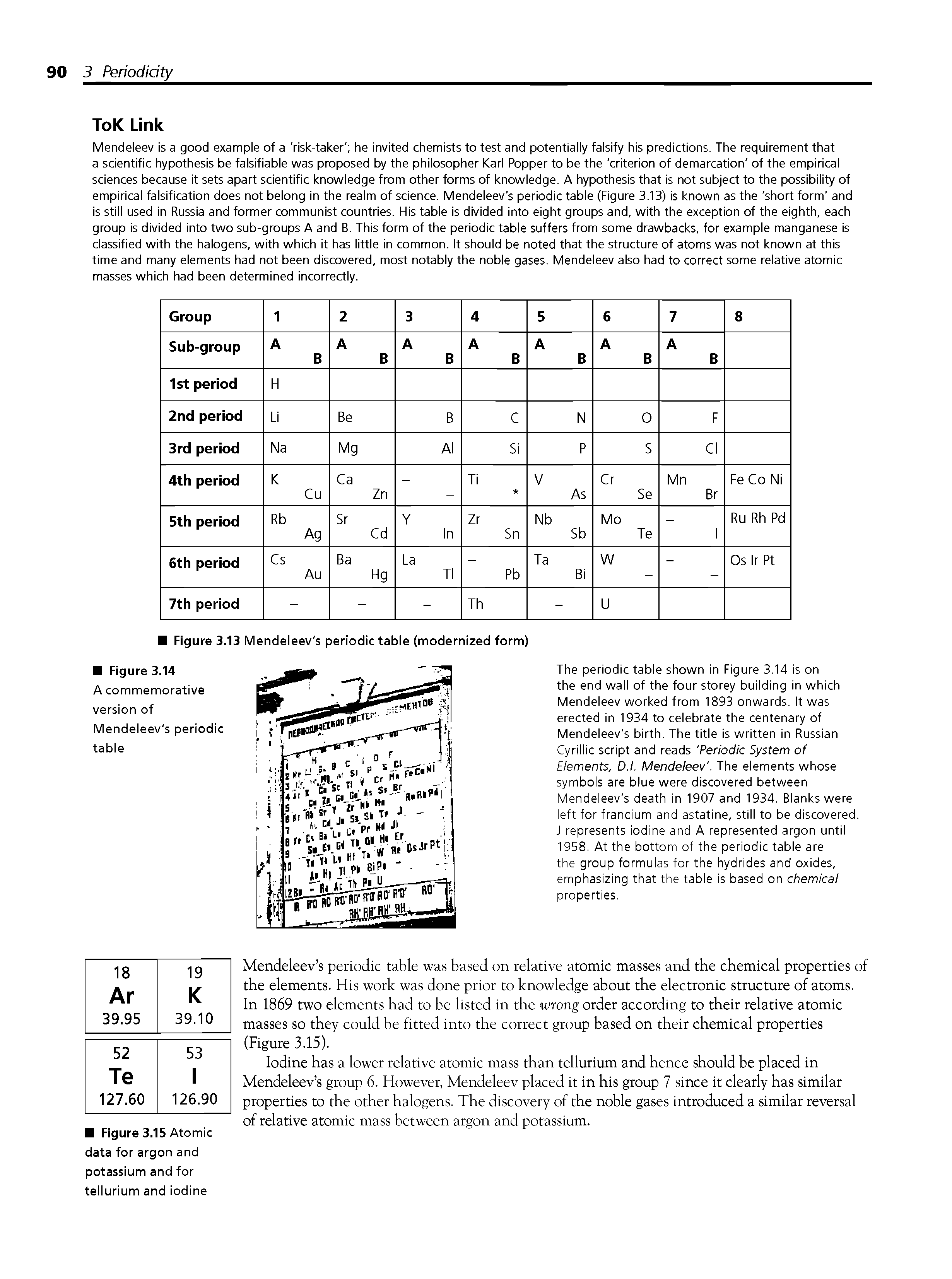 Figure 3.13 Mendeleev s periodic table (modernized form)...