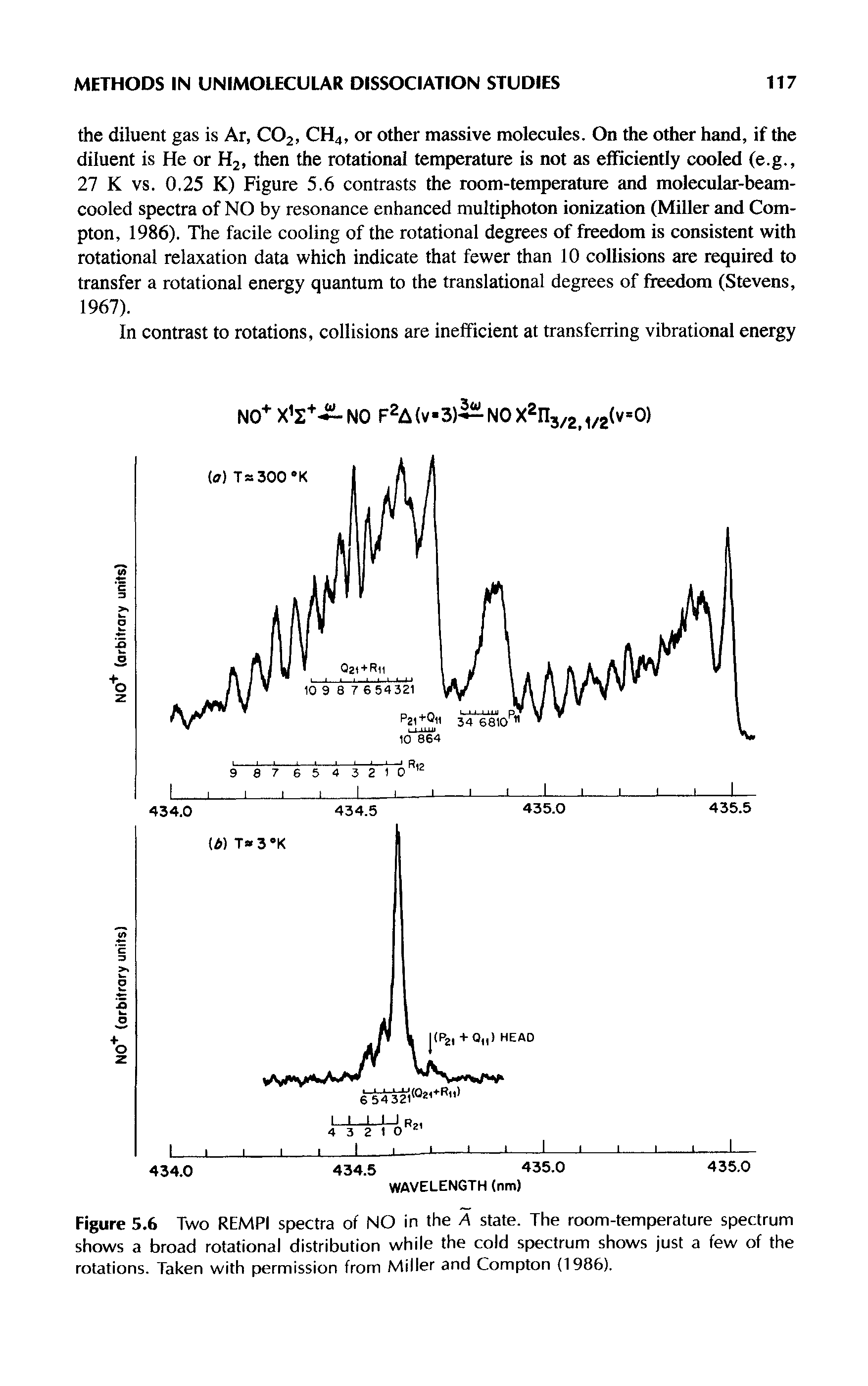Figure 5.6 Two REMPI spectra of NO in the A state. The room-temperature spectrum shows a broad rotational distribution while the cold spectrum shows just a few of the rotations. Taken with permission from Miller and Compton (1986).