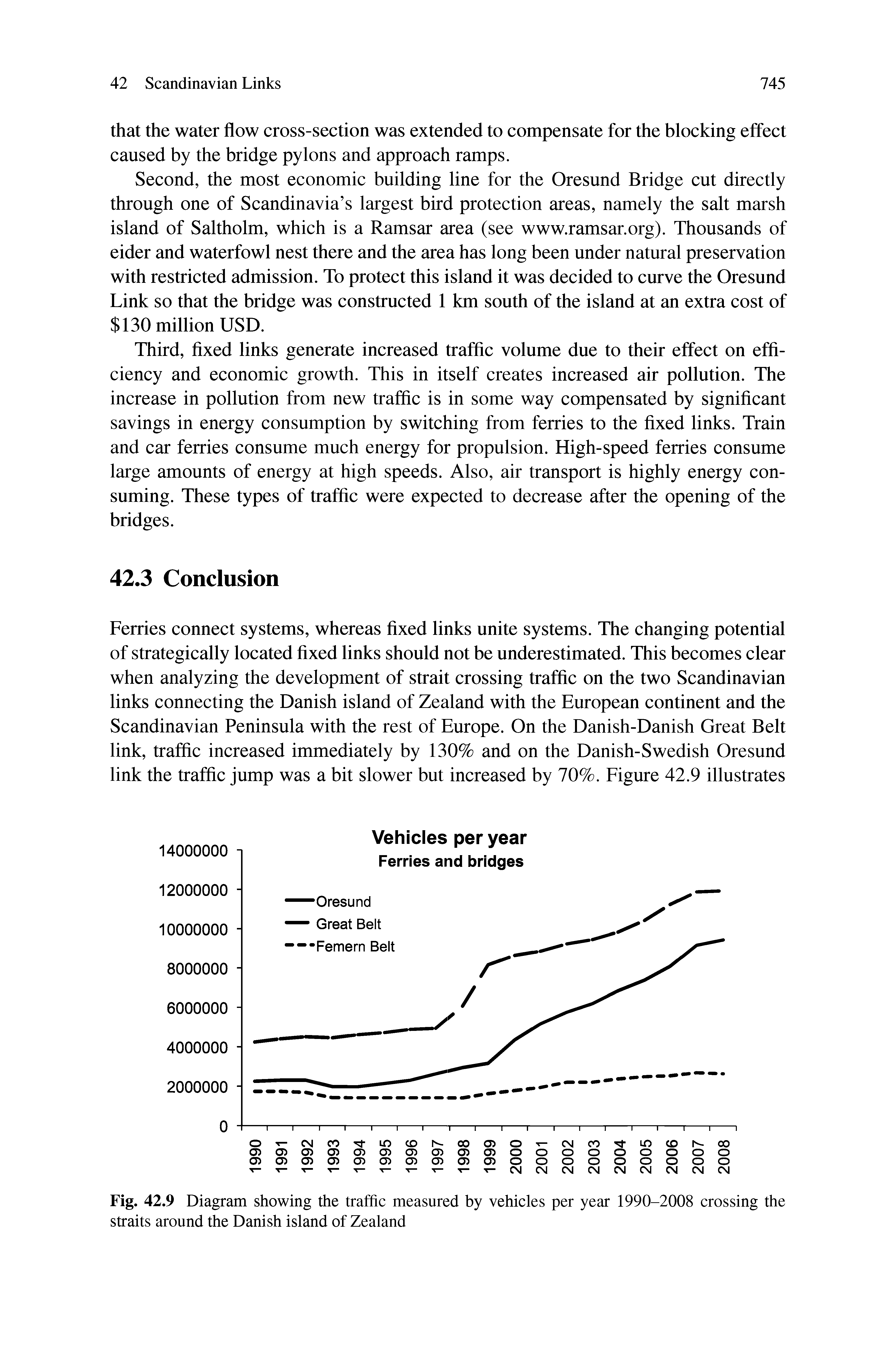 Fig. 42.9 Diagram showing the traffic measured by vehicles per year 1990-2008 crossing the straits around the Danish island of Zealand...