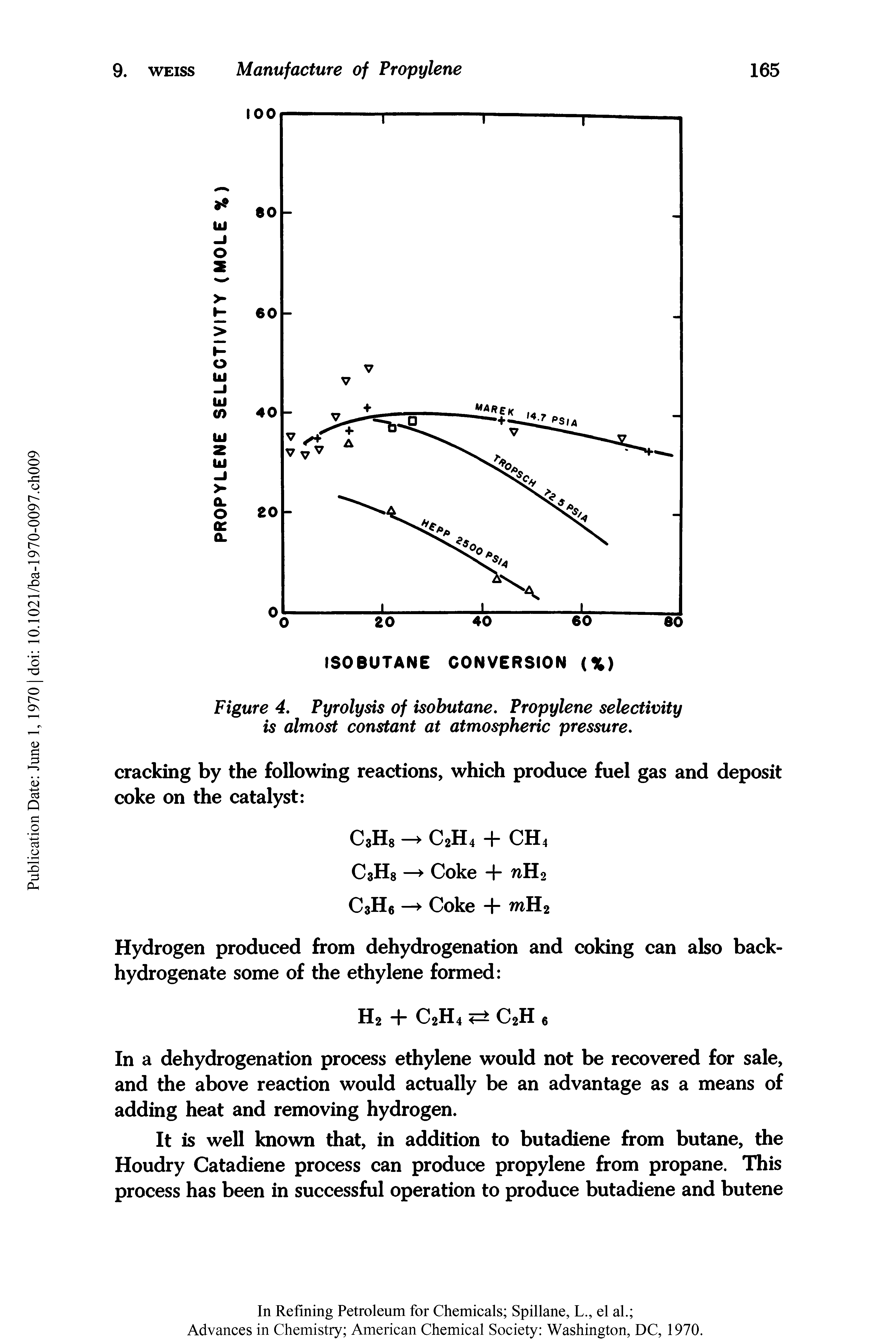 Figure 4. Pyrolysis of isobutane. Propylene selectivity is almost constant at atmospheric pressure.