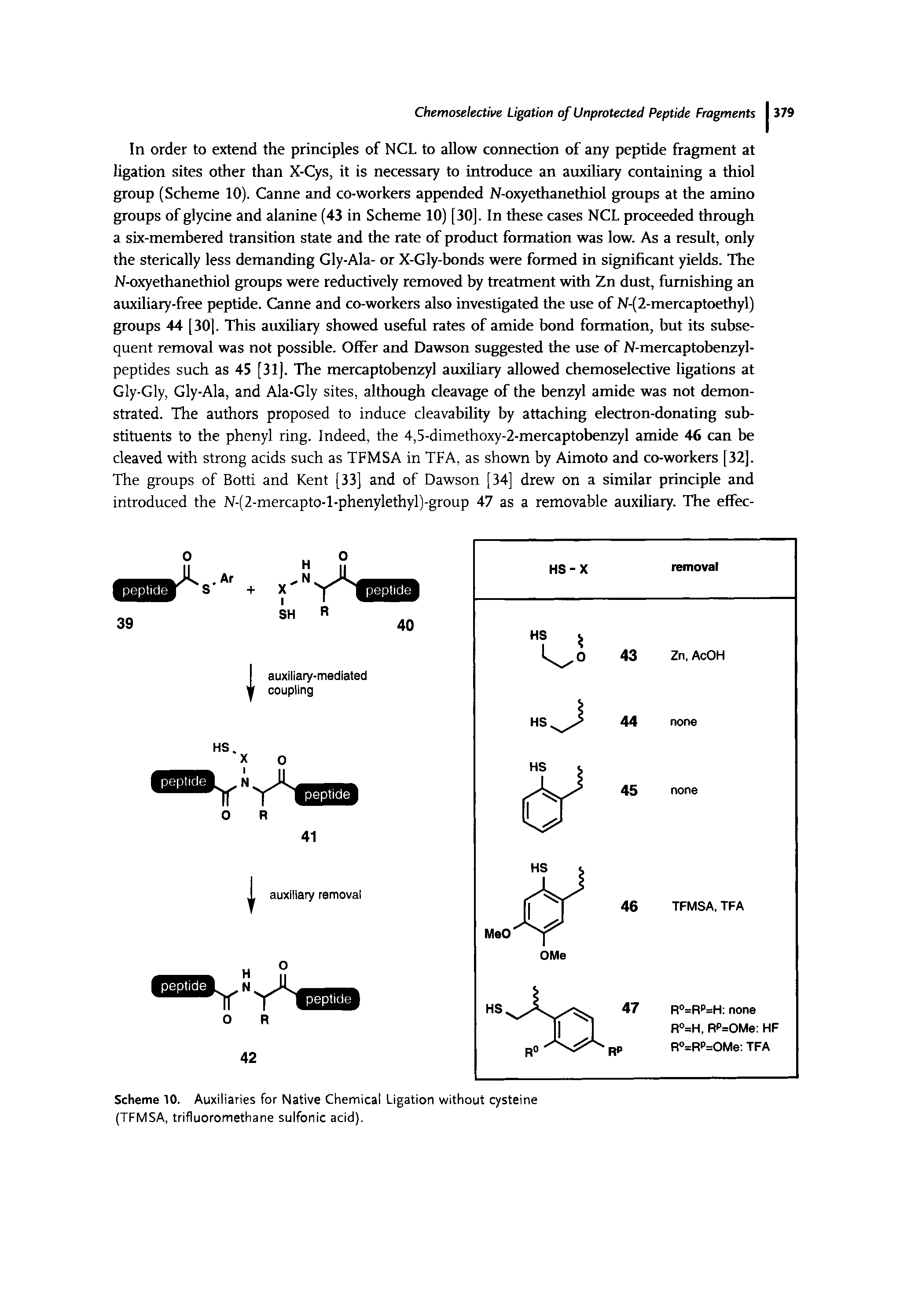 Scheme 10. Auxiliaries for Native Chemical Ligation without cysteine (TFMSA, trifluoromethane sulfonic acid).