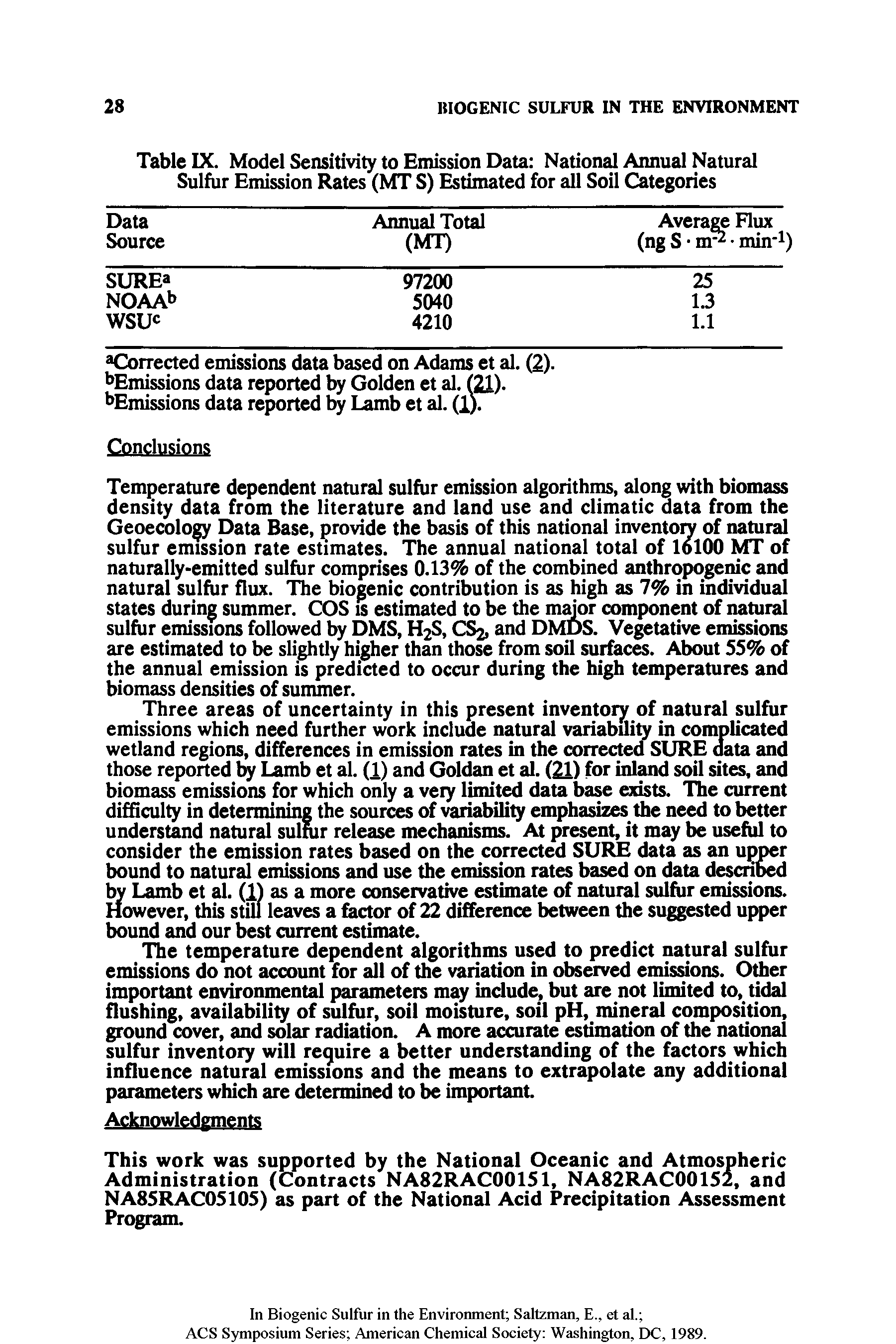 Table IX. Model Sensitivity to Emission Data National Annual Natural Sulfur Emission Rates (MT S) Estimated for all Soil Categories...