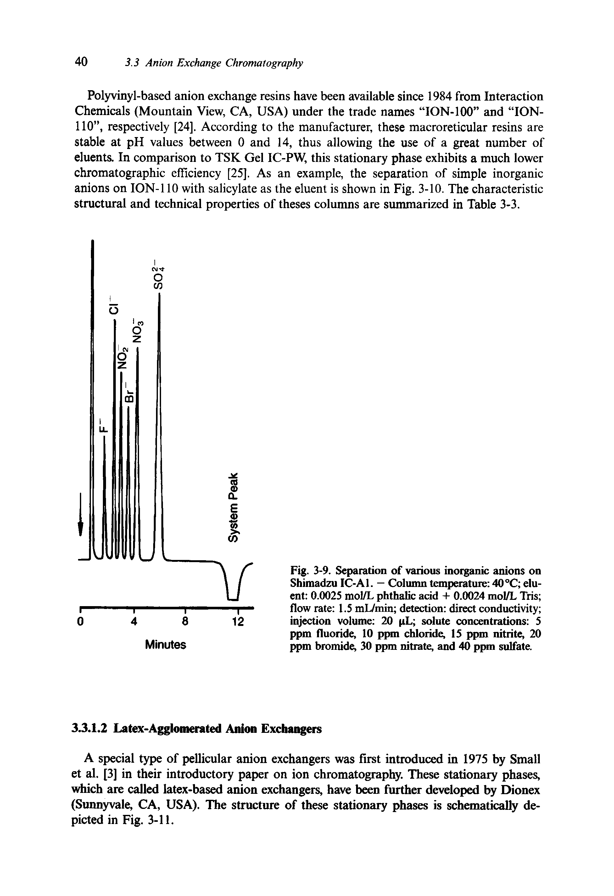 Fig. 3-9. Separation of various inorganic anions on Shimadzu IC-A1. — Column temperature 40 °C eluent 0.0025 mol/L phthalic acid + 0.0024 mol/L Tris flow rate 1.5 mL/min detection direct conductivity injection volume 20 pL solute concentrations 5 ppm fluoride, 10 ppm chloride, 15 ppm nitrite, 20 ppm bromide, 30 ppm nitrate, and 40 ppm sulfate.