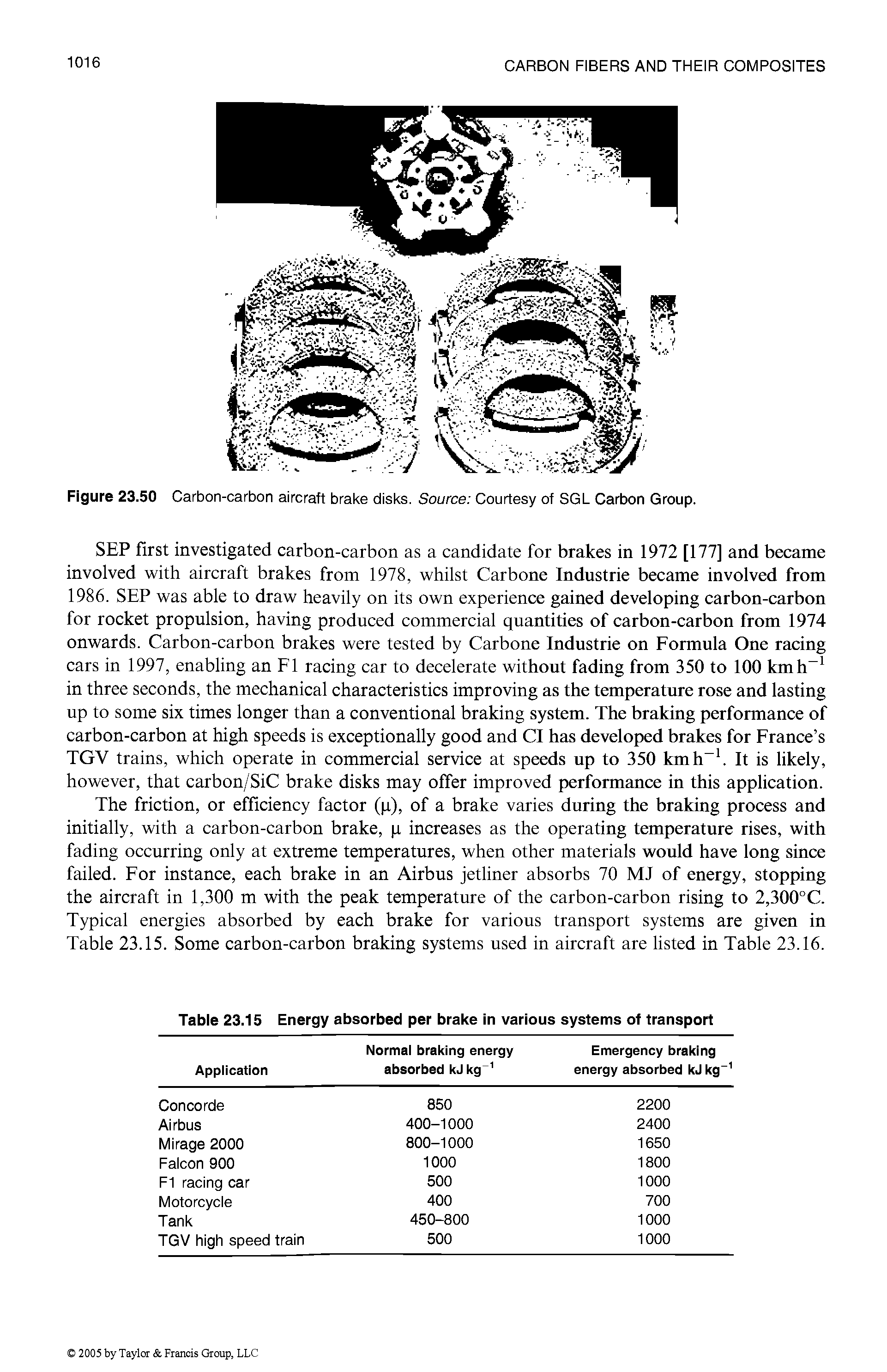 Figure 23.50 Carbon-carbon aircraft brake disks. Source Courtesy of SQL Carbon Group.