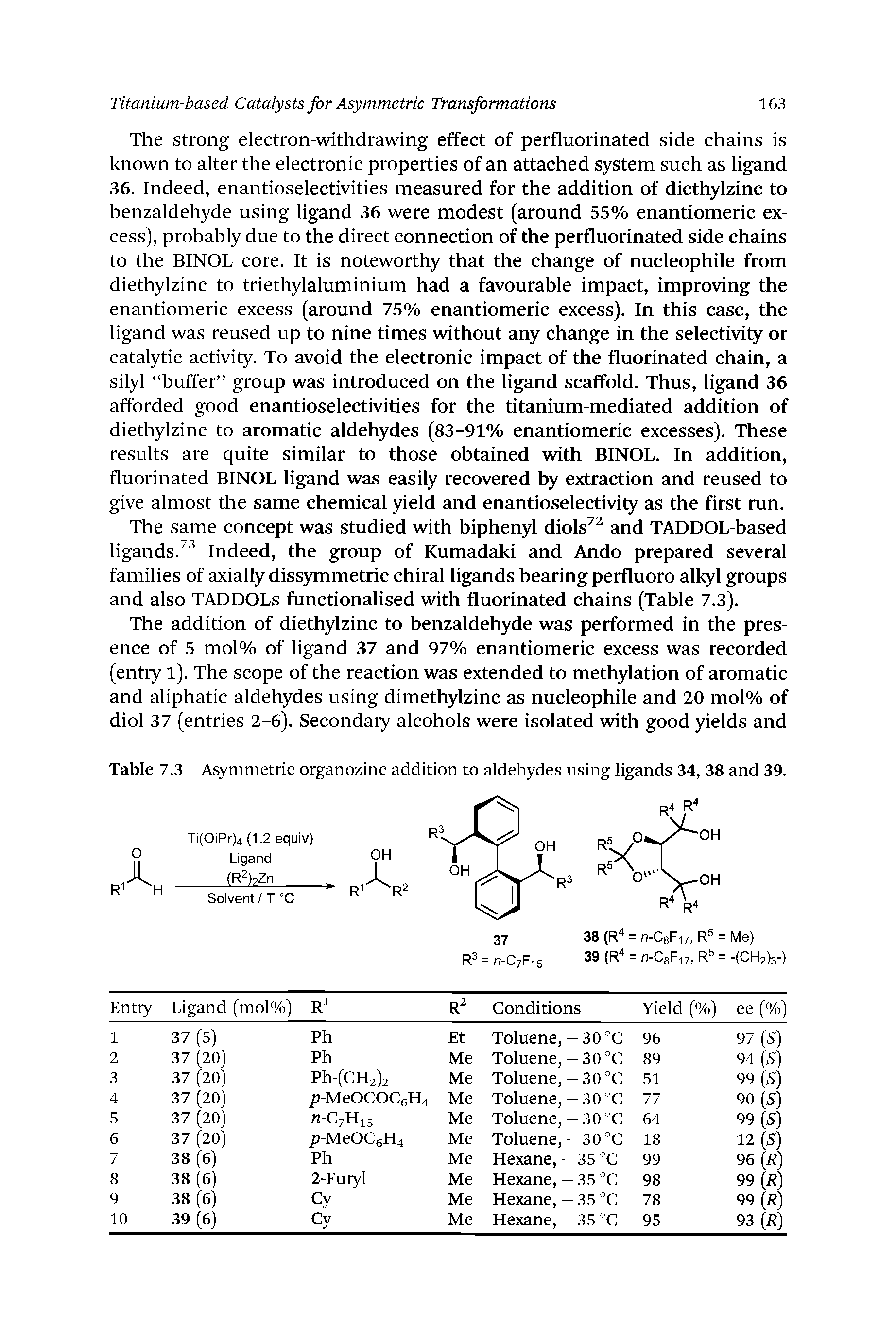 Table 7.3 Asymmetric organozinc addition to aldehydes using ligands 34, 38 and 39.
