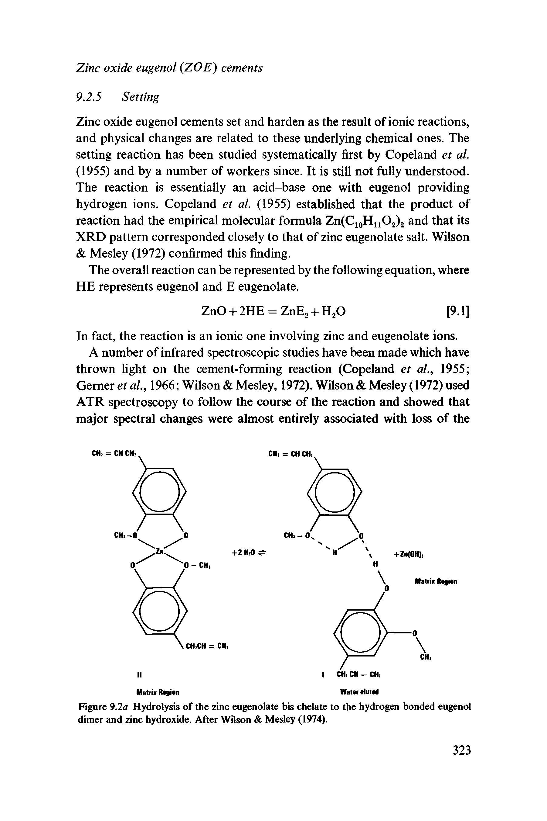 Figure 9J2a Hydrolysis of the zinc eugenolate bis chelate to the hydrogen bonded eugenol dimer and zinc hydroxide. After Wilson Mesley (1974).