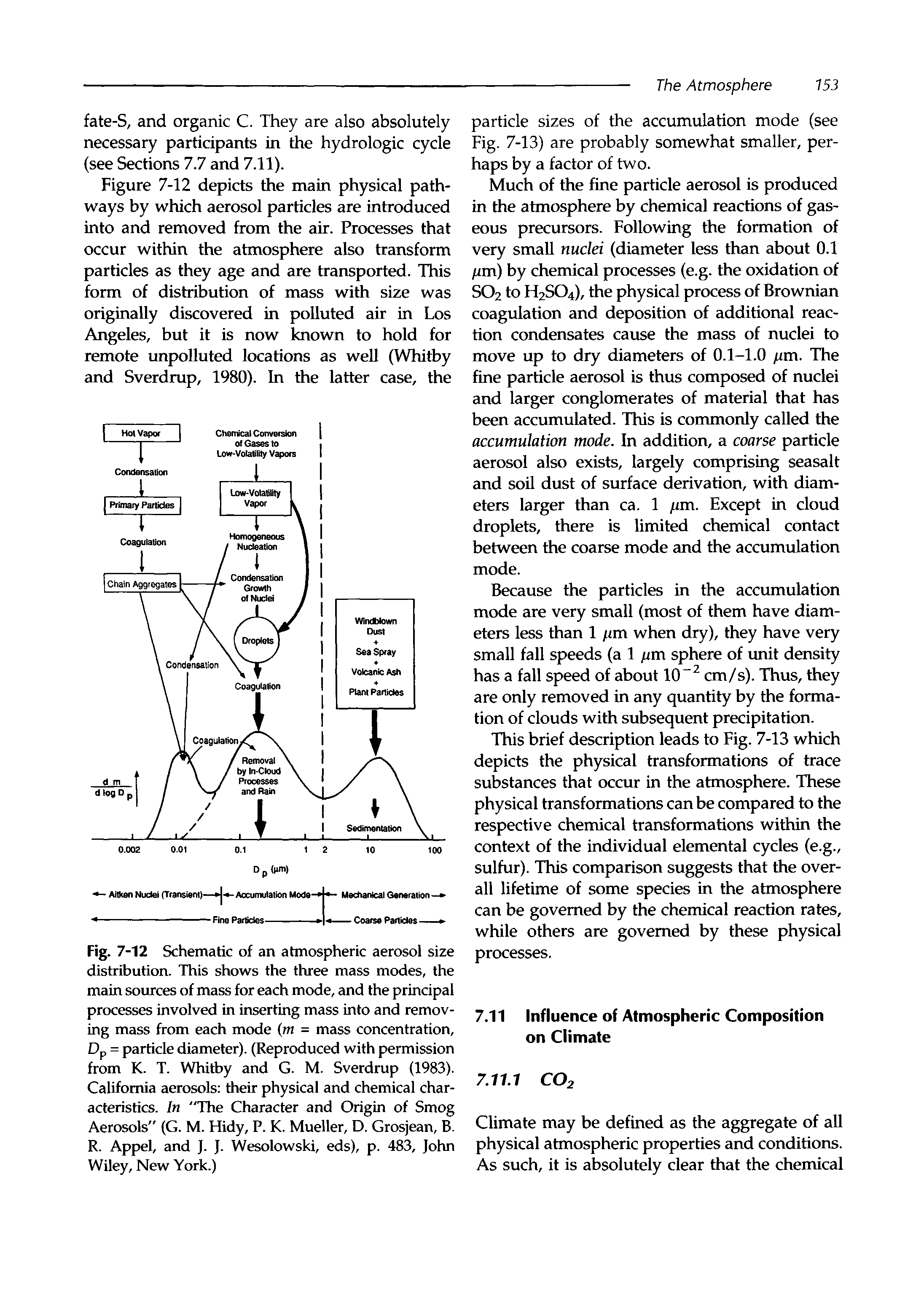 Fig. 7-12 Schematic of an atmospheric aerosol size distribution. This shows the three mass modes, the main sources of mass for each mode, and the principal processes involved in inserting mass into and removing mass from each mode (m = mass concentration. Dp = particle diameter). (Reproduced with permission from K. T. Whitby and G. M. Sverdrup (1983). California aerosols their physical and chemical characteristics. In "The Character and Origin of Smog Aerosols" (G. M. Hidy, P. K. Mueller, D. Grosjean, B. R. Appel, and J. J. Wesolowski, eds), p. 483, John Wiley, New York.)...