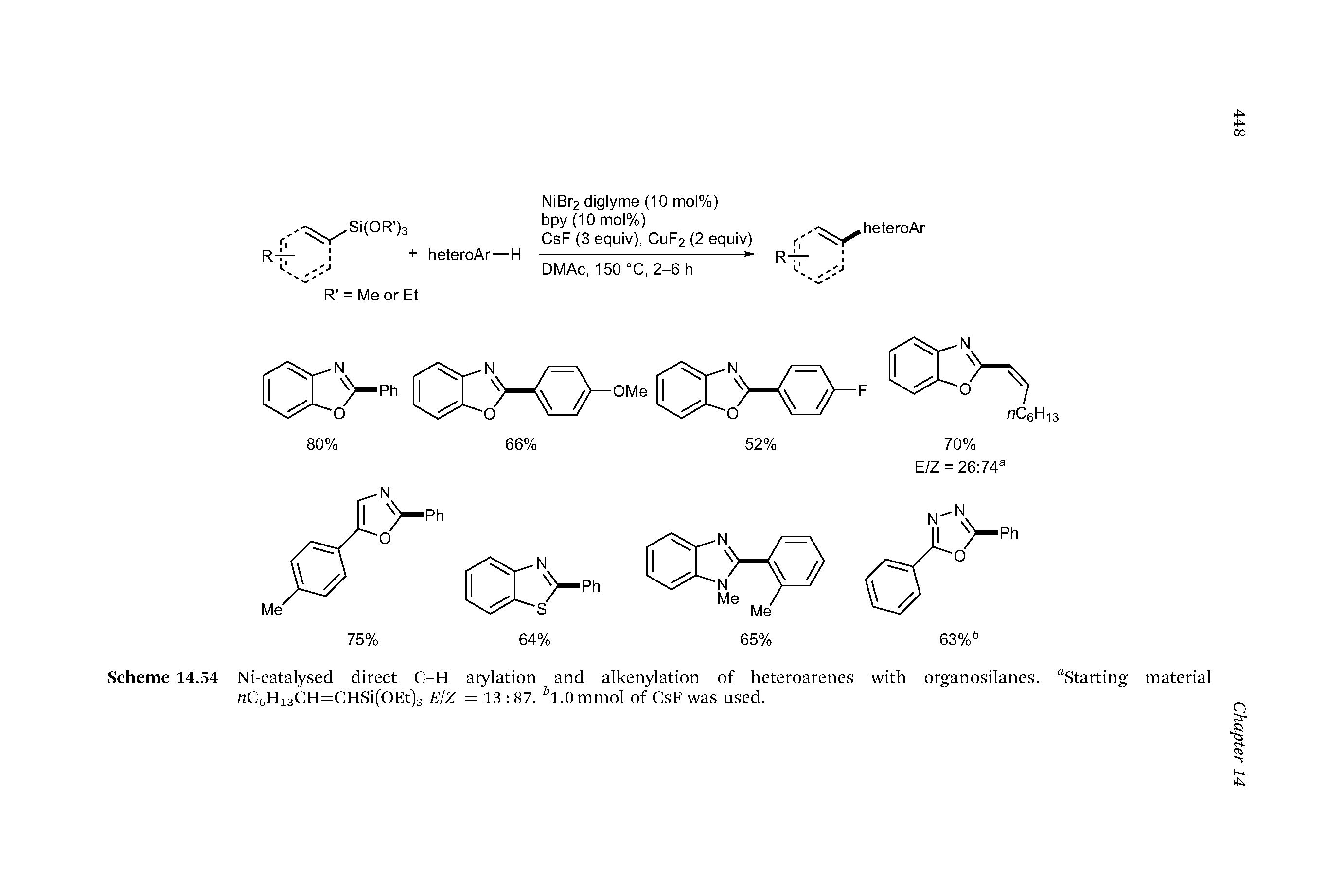 Scheme 14.54 Ni-catalysed direct C-H arylation and alkenylation of heteroarenes with organosilanes. Starting material wC6Hi3CH=CHSi(OEt)3 EjZ — 13 87. 1.0 mmol of CsF was used.