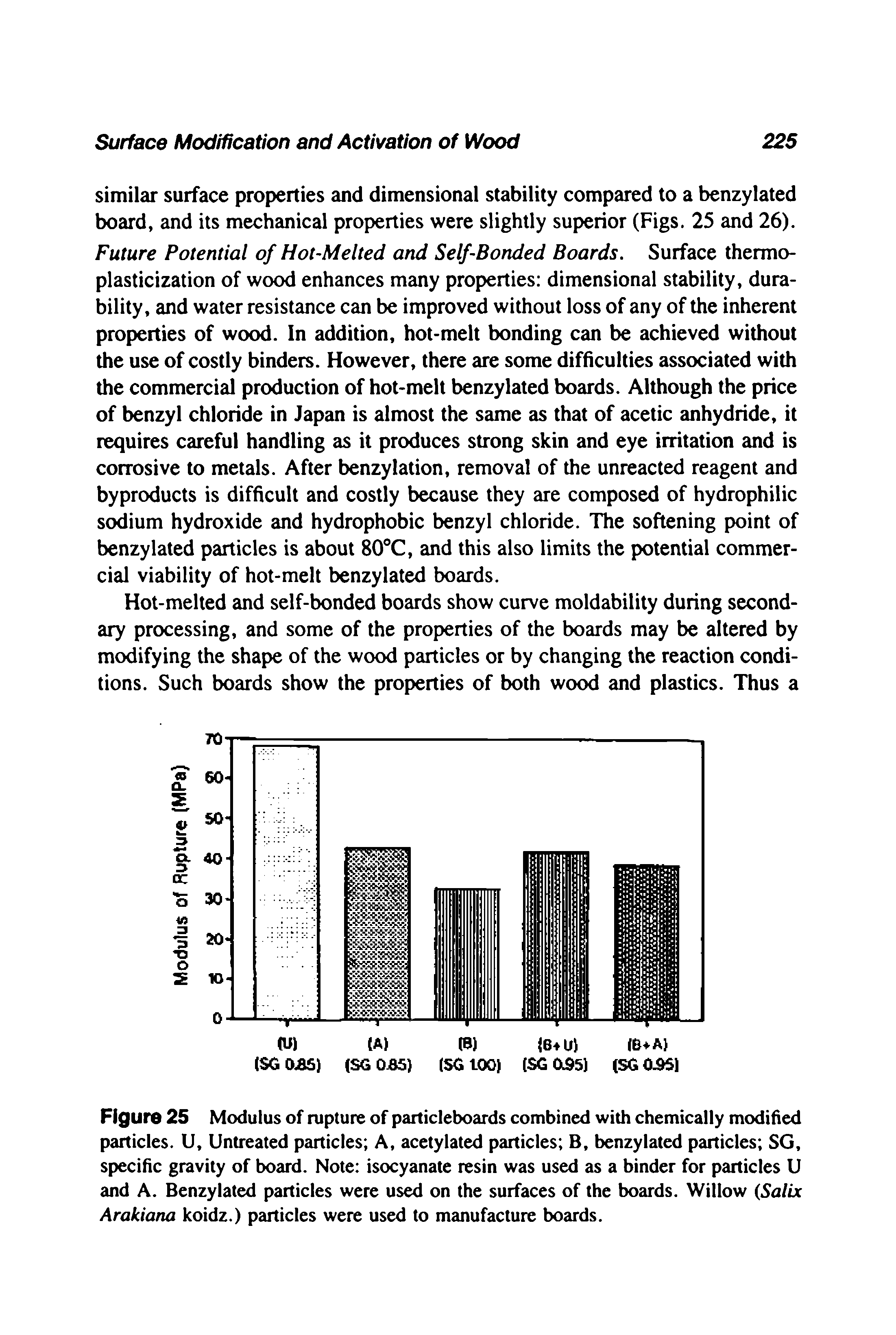 Figure 25 Modulus of rupture of particleboards combined with chemically modified particles. U, Untreated particles A, acetylated particles B, benzylated particles SG, specific gravity of board. Note isocyanate resin was used as a binder for particles U and A. Benzylated particles were used on the surfaces of the boards. Willow Salix Arakiana koidz.) particles were used to manufacture boards.
