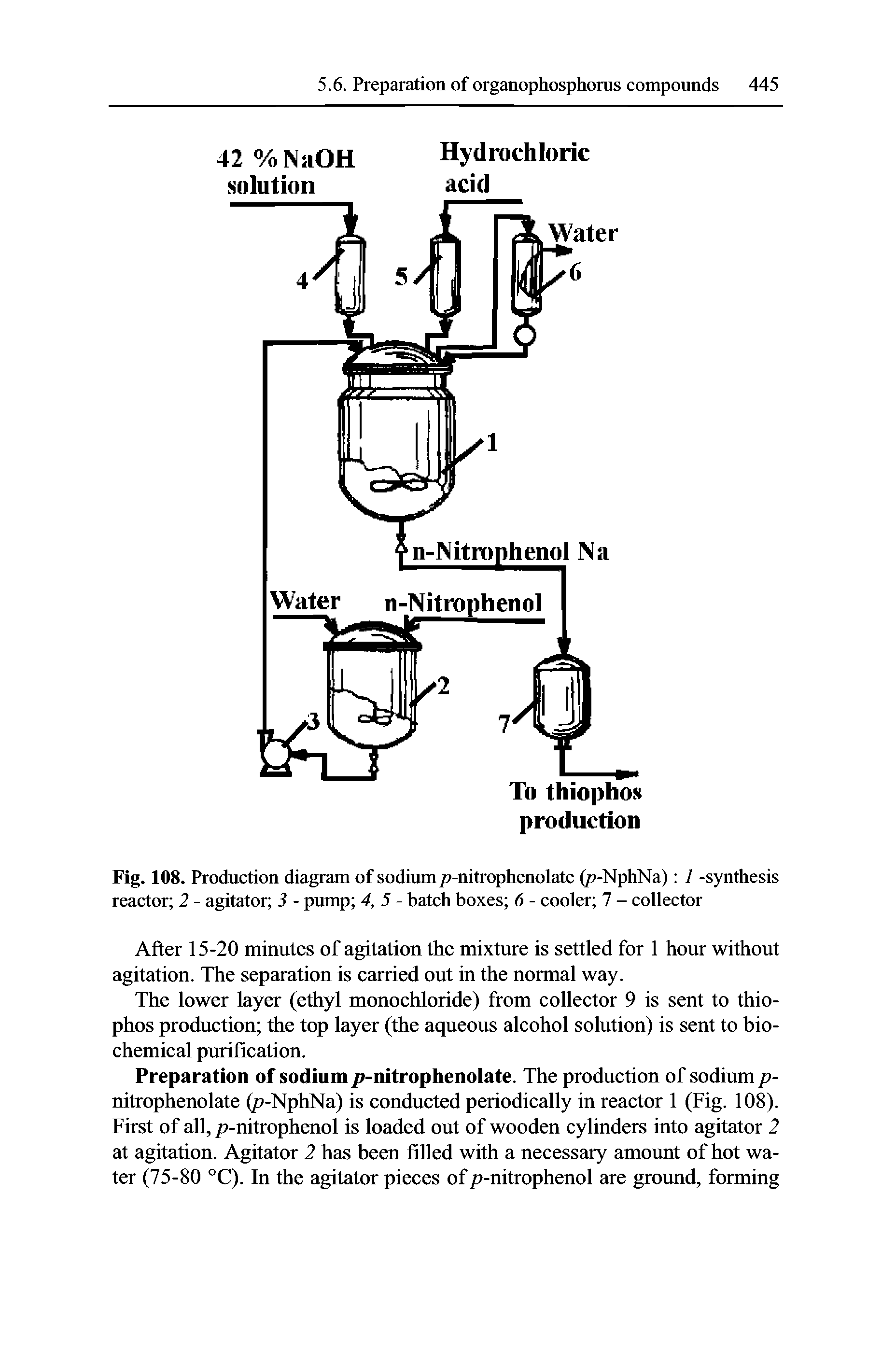 Fig. 108. Production diagram of sodium /j-nitrophcnolatc (/ -NphNa) 1 -synthesis reactor 2 - agitator 3 - pump 4, 5 - batch boxes 6 - cooler 7 - collector...