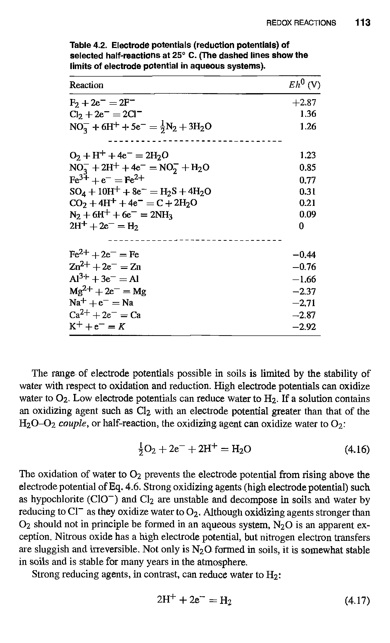 Table 4.2. Electrode potentials (reduction potentials) of selected half-reactions at 25° C. (The dashed lines show the limits of electrode potential in aqueous systems).
