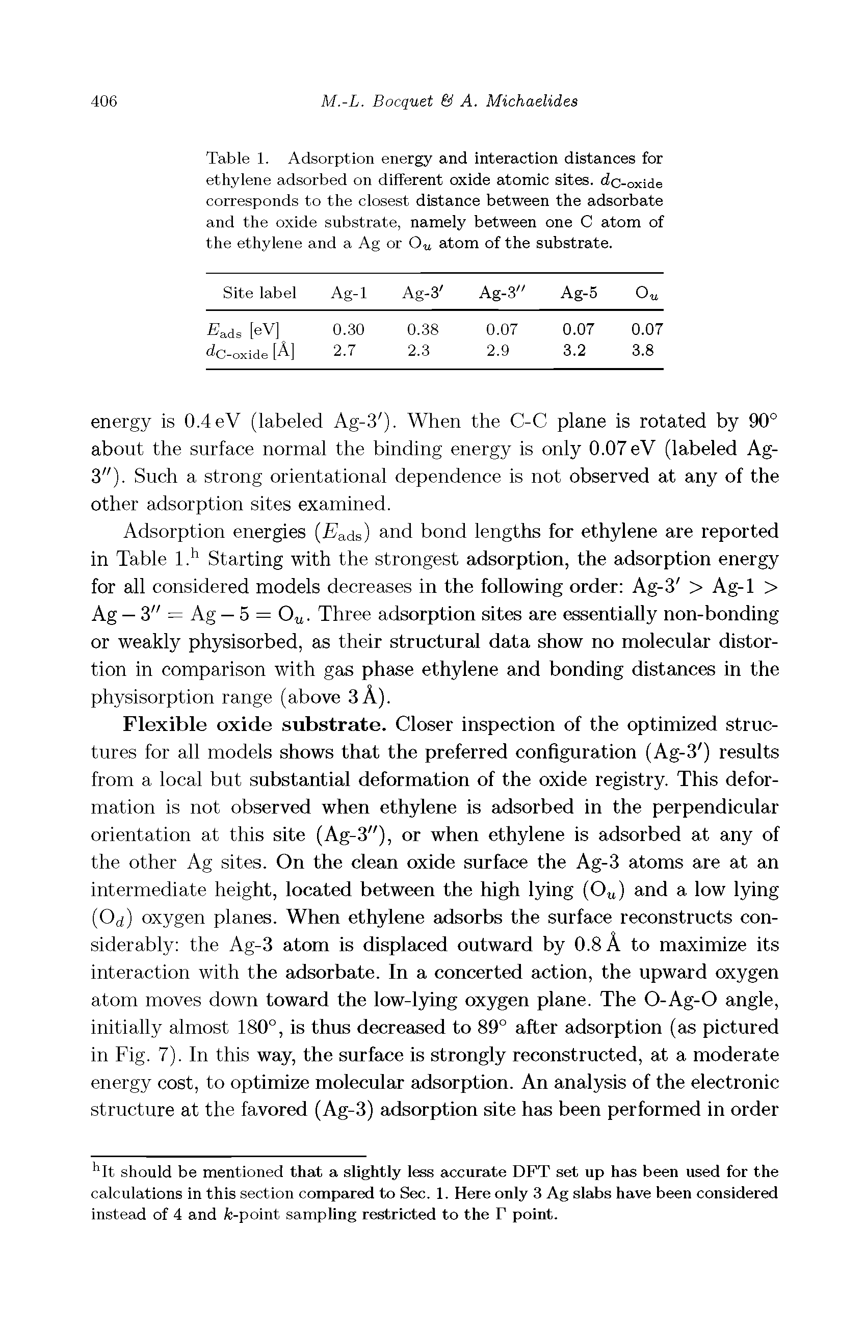 Table 1. Adsorption energy and interaction distances for ethylene adsorbed on different oxide atomic sites, dc-oxide corresponds to the closest distance between the adsorbate and the oxide substrate, namely between one C atom of the ethylene and a Ag or Ou atom of the substrate.