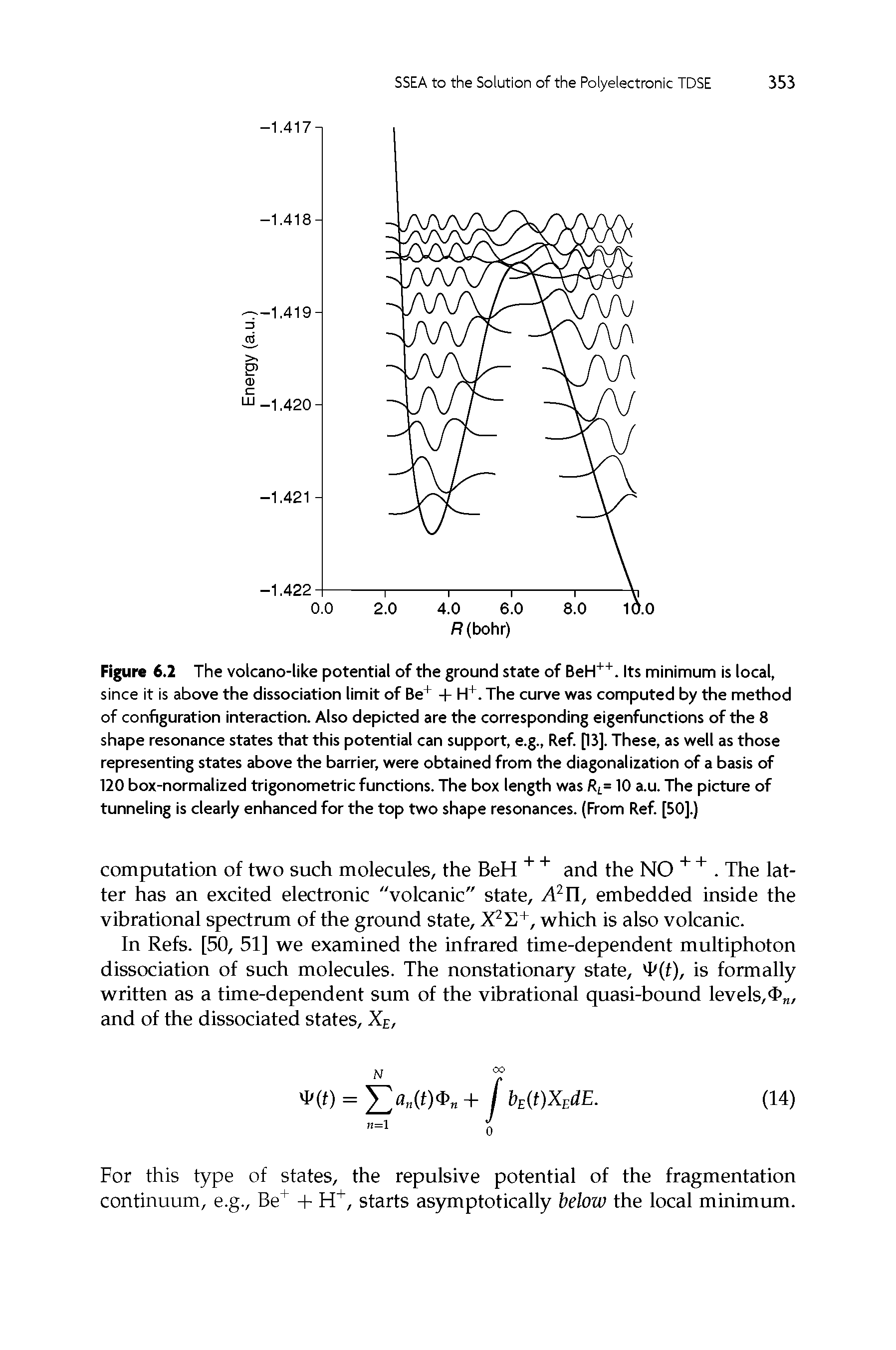 Figure 6.2 The volcano-like potential of the ground state of BeH ". Its minimum is local, since it is above the dissociation limit of Be - - H. The curve was computed by the method of configuration interaction. Also depicted are the corresponding eigenfunctions of the 8 shape resonance states that this potential can support, e.g.. Ref p3]. These, as well as those representing states above the barrier, were obtained from the diagonalization of a basis of 120 box-normalized trigonometric functions. The box length was Ri= 10 a.u. The picture of tunneling is clearly enhanced for the top two shape resonances. (From Ref [50].)...