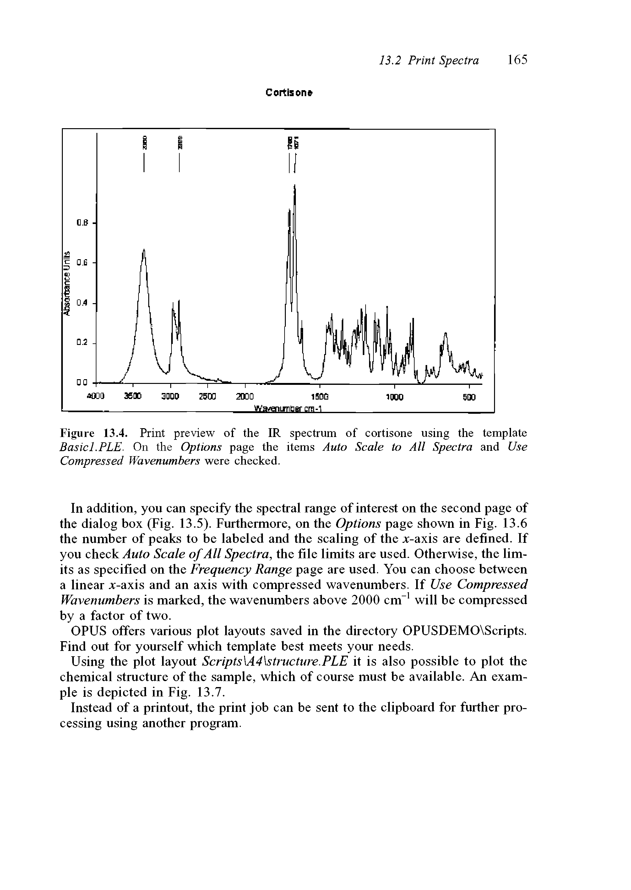 Figure 13.4. Print preview of the IR spectrum of cortisone using the template Basicl.PLE. On the Options page the items Auto Scale to All Spectra and Use Compressed Wavenumbers were checked.