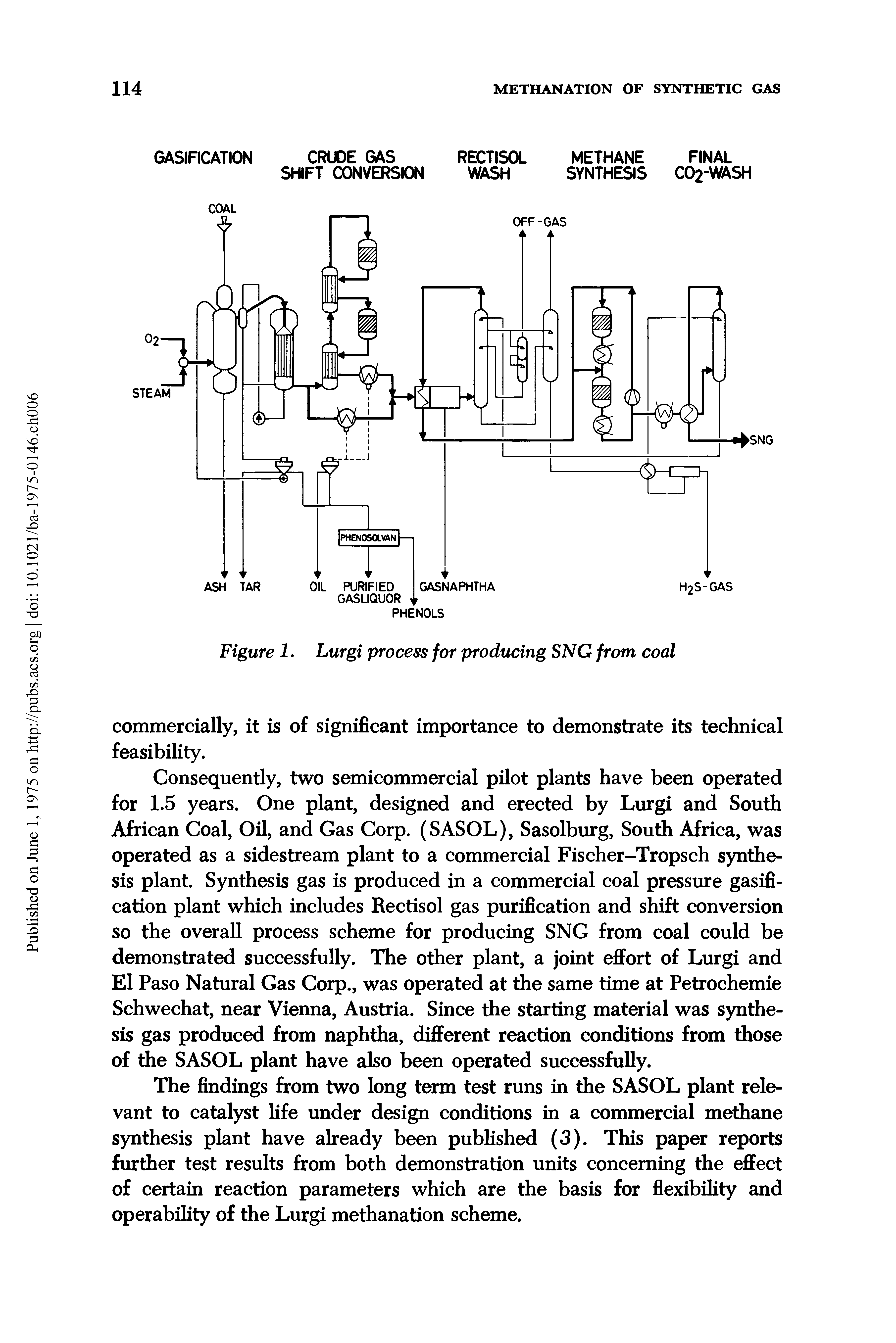 Figure 1. Lurgi process for producing SNG from coal...