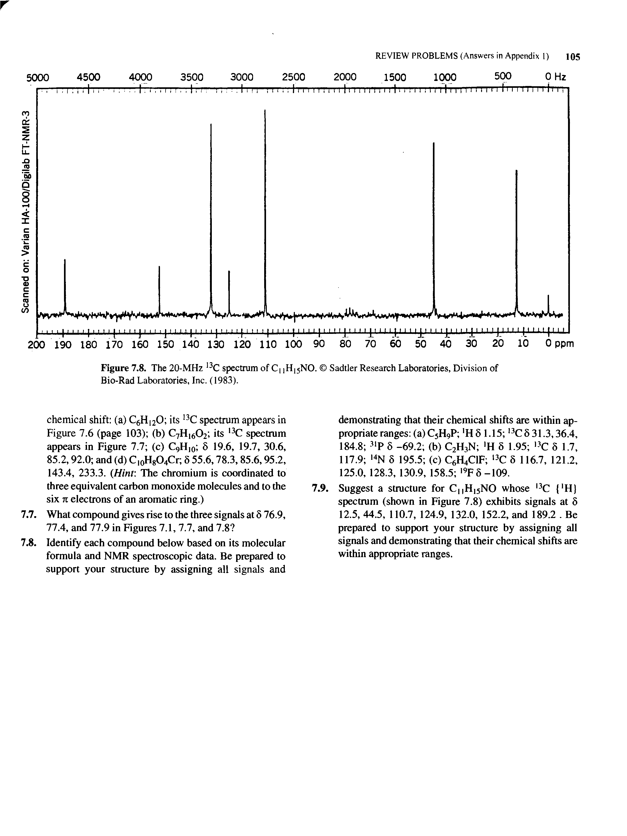 Figure 7.8. The 20-MHz 13C spectrum of CnH NO. Sadtler Research Laboratories, Division of Bio-Rad Laboratories, Inc. (1983).