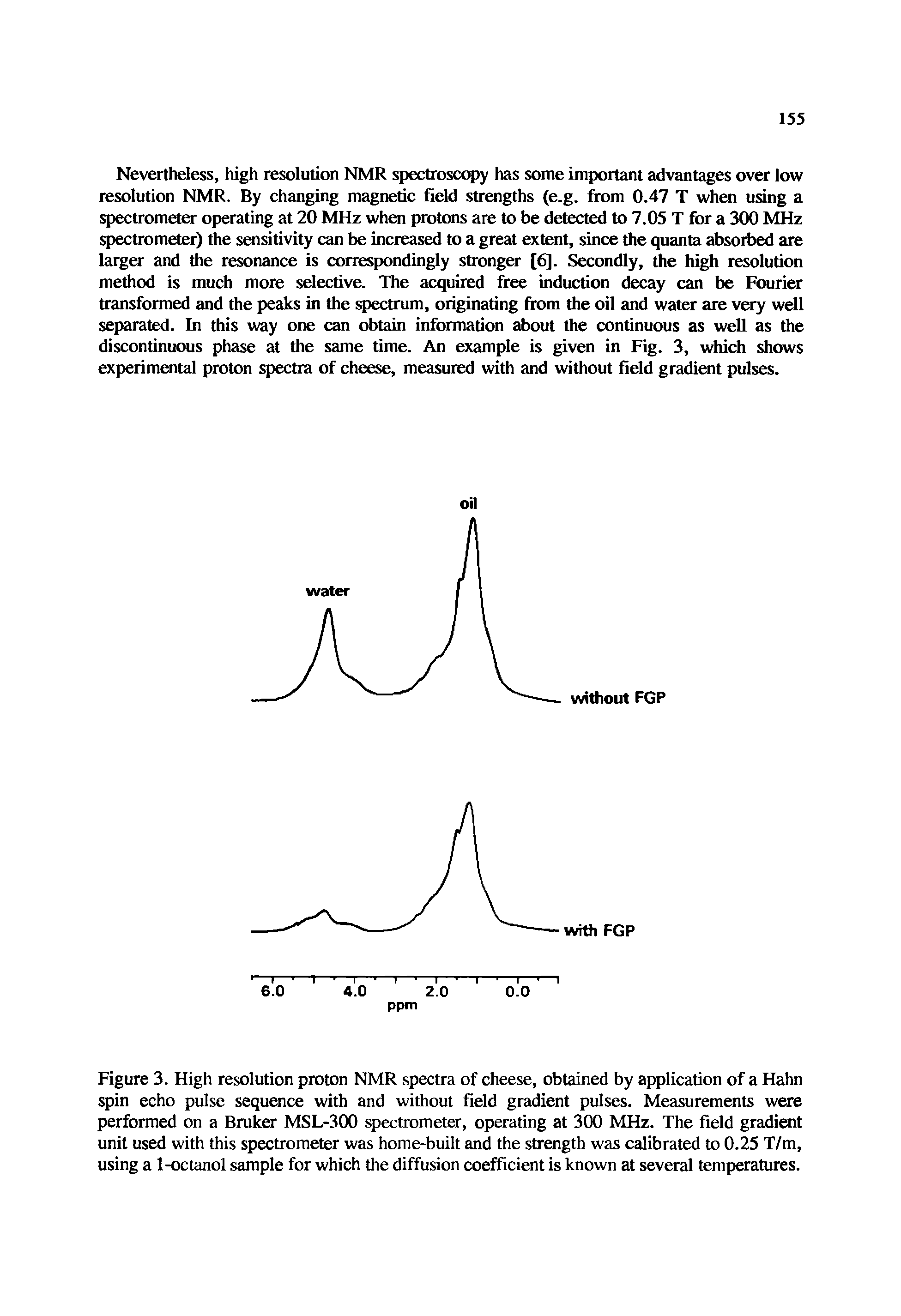 Figure 3. High resolution proton NMR spectra of cheese, obtained by application of a Hahn spin echo pulse sequence with and without field gradient pulses. Measurements were performed on a Bruker MSL-300 spectrometer, operating at 300 MHz. The field gradient unit used with this spectrometer was home-built and the strength was calibrated to 0.25 T/m, using a 1-octanol sample for which the diffusion coefficient is known at several temperatures.