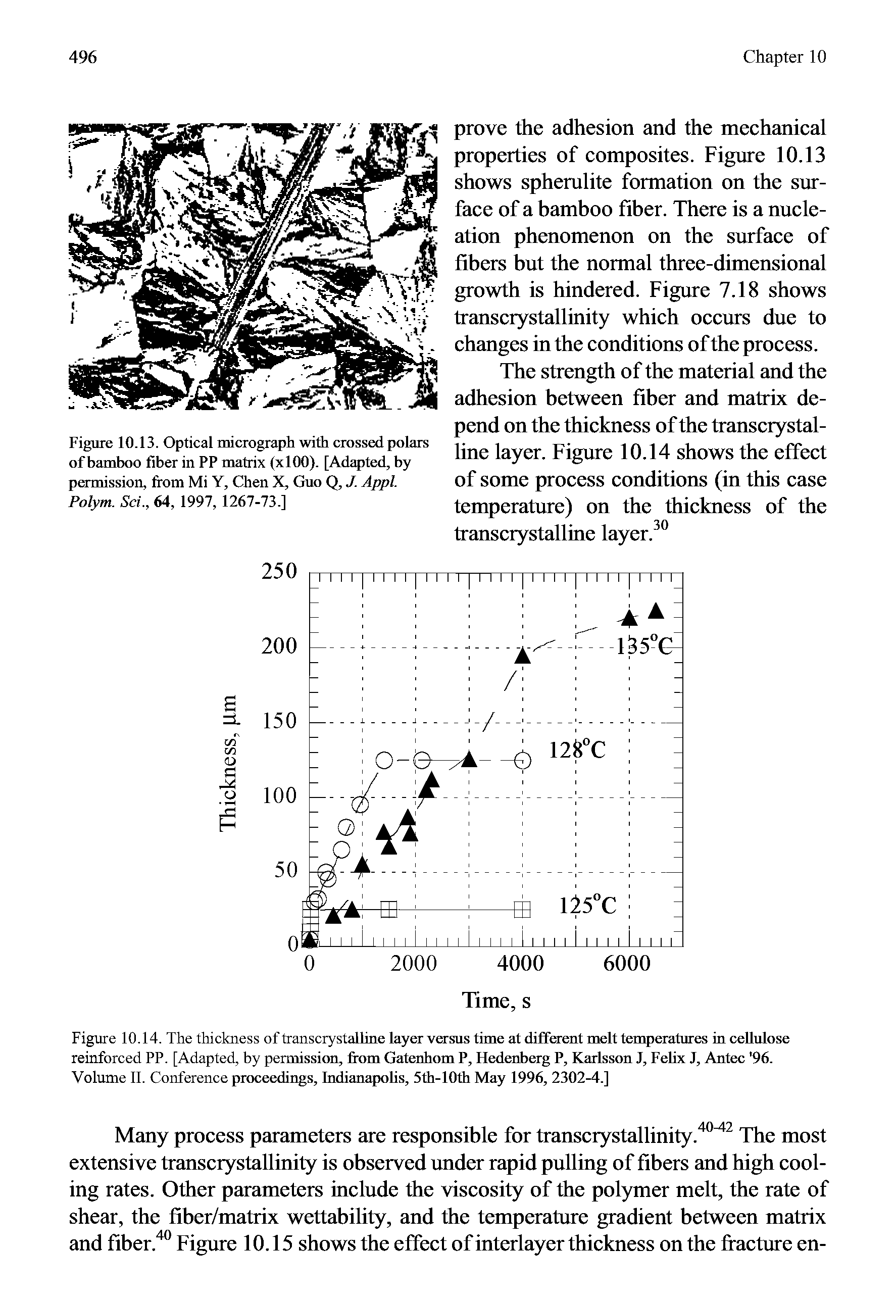 Figure 10.14. The thickness of transcrystalline layer versus time at different melt temperatures in cellulose reinforced PP. [Adapted, by permission, from Gatenhom P, Hedenberg P, Karlsson J, Fehx J, Antec 96. Volume II. Conference proceedings, Indianapohs, 5th-10th May 1996, 2302-4.]...