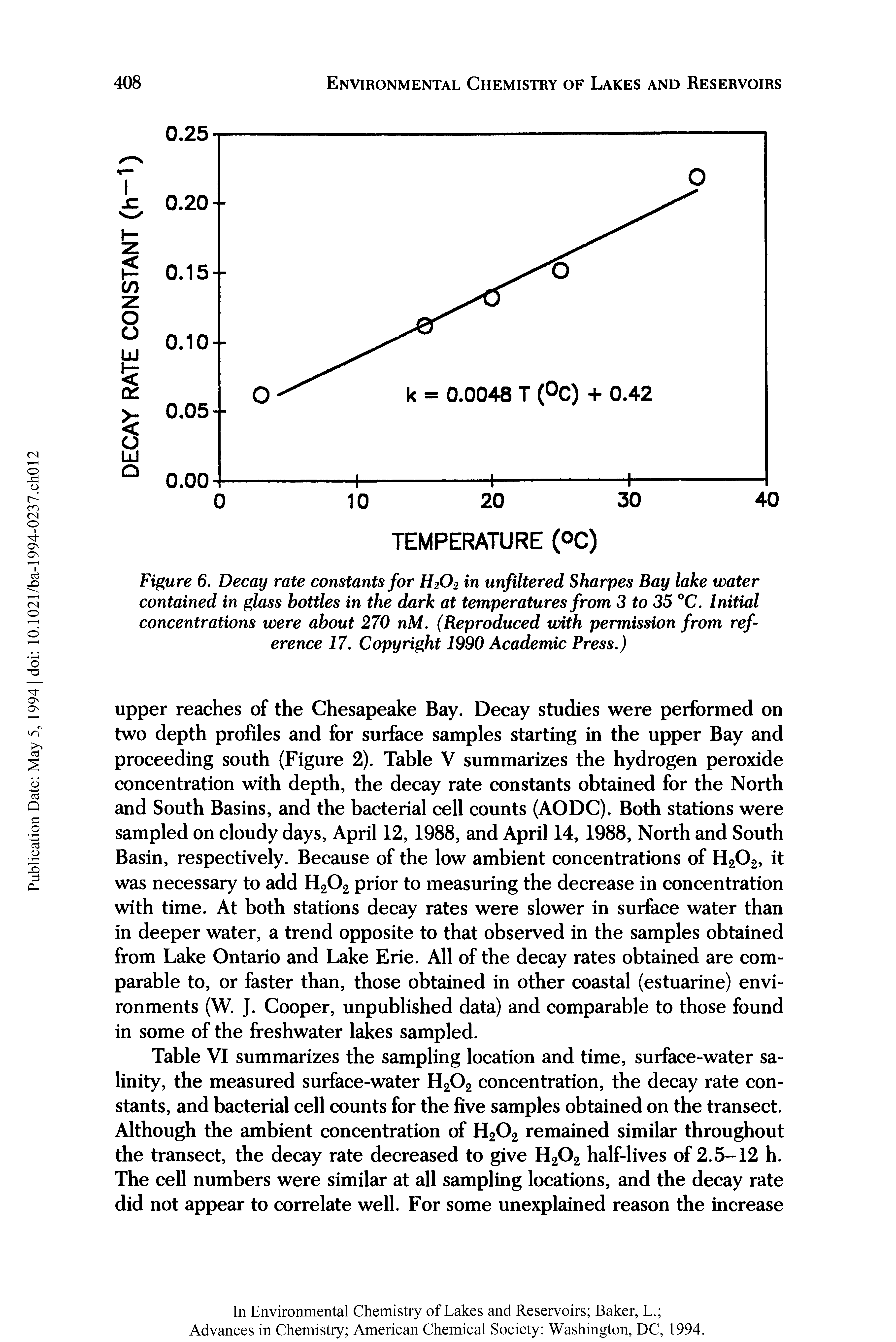 Table VI summarizes the sampling location and time, surface-water salinity, the measured surface-water H202 concentration, the decay rate constants, and bacterial cell counts for the five samples obtained on the transect. Although the ambient concentration of H202 remained similar throughout the transect, the decay rate decreased to give H202 half-lives of 2.5-12 h. The cell numbers were similar at all sampling locations, and the decay rate did not appear to correlate well. For some unexplained reason the increase...