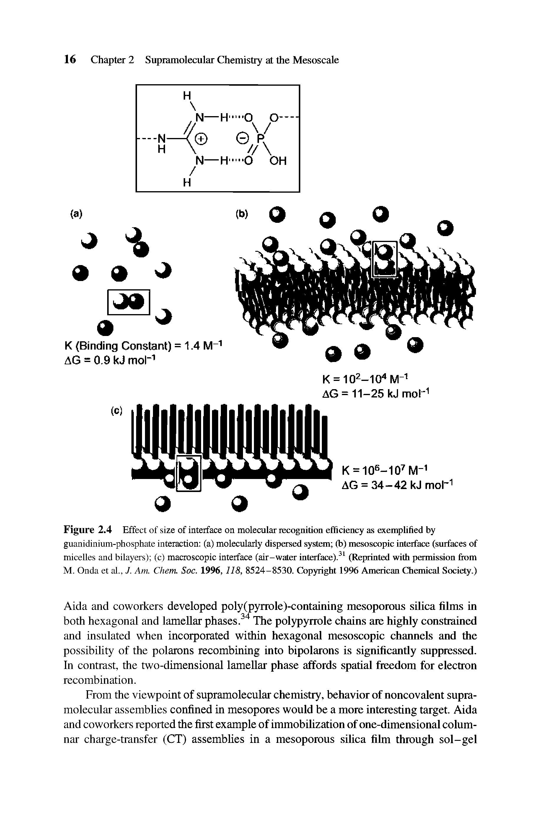 Figure 2.4 Effect of size of interface on molecular recognition efficiency as exemplified by guanidinium-phosphate interaction (a) molecularly dispersed system (b) mesoscopic interface (surfaces of micelles and bilayers) (c) macroscopic interface (air-water interface).31 (Reprinted with permission from...